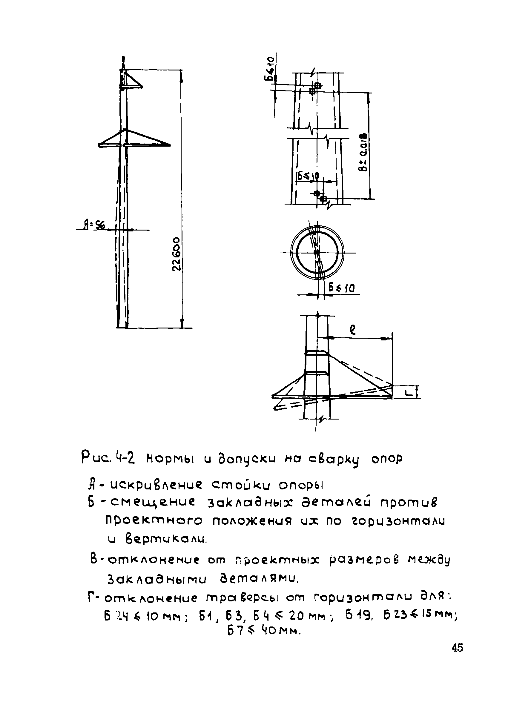 ТТК К-4-12-4