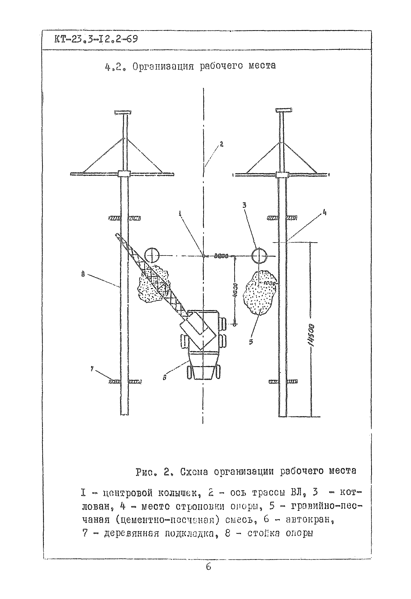 КТ 23.3-12.2-69