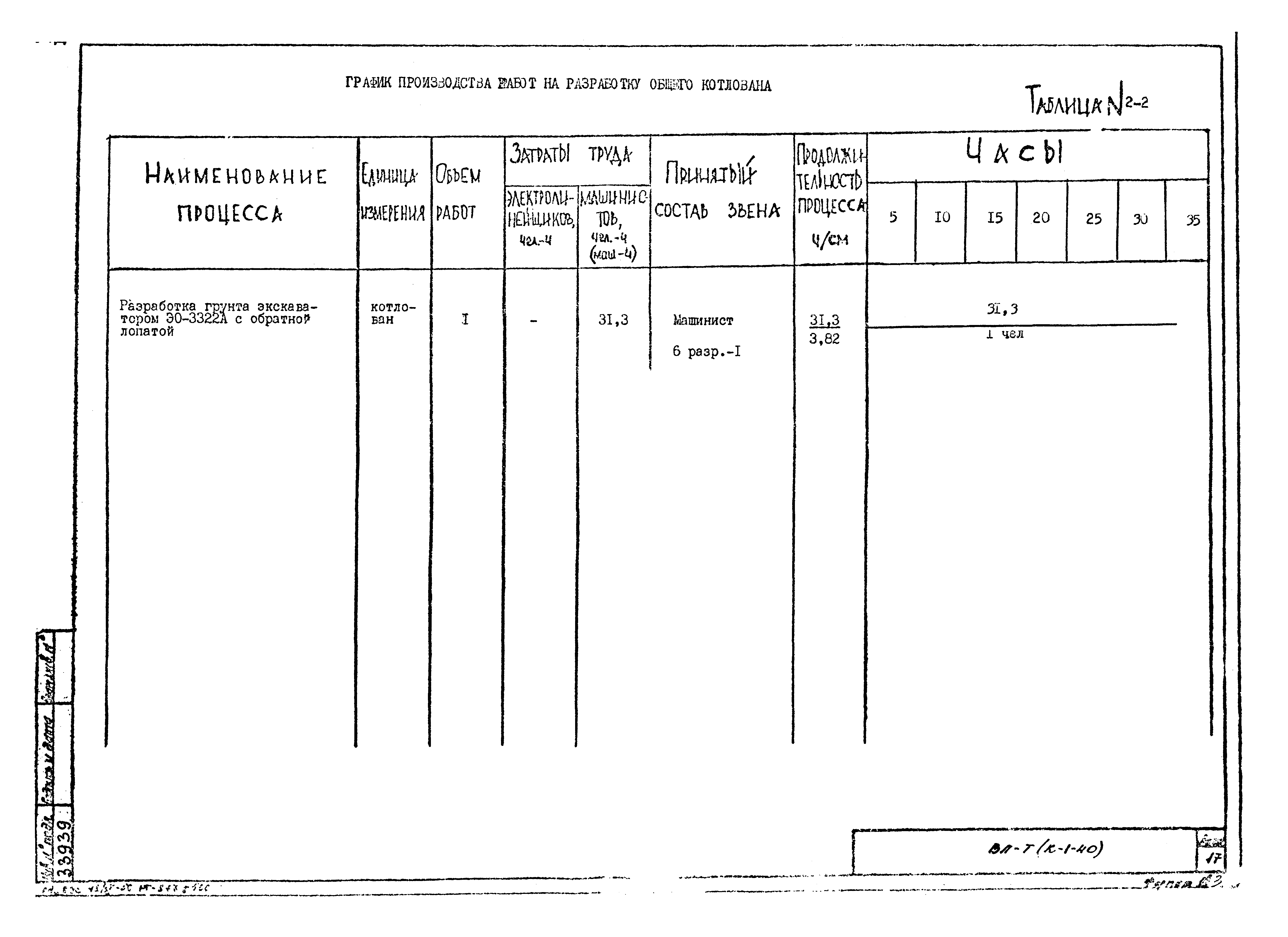 ТТК К-1-40-2