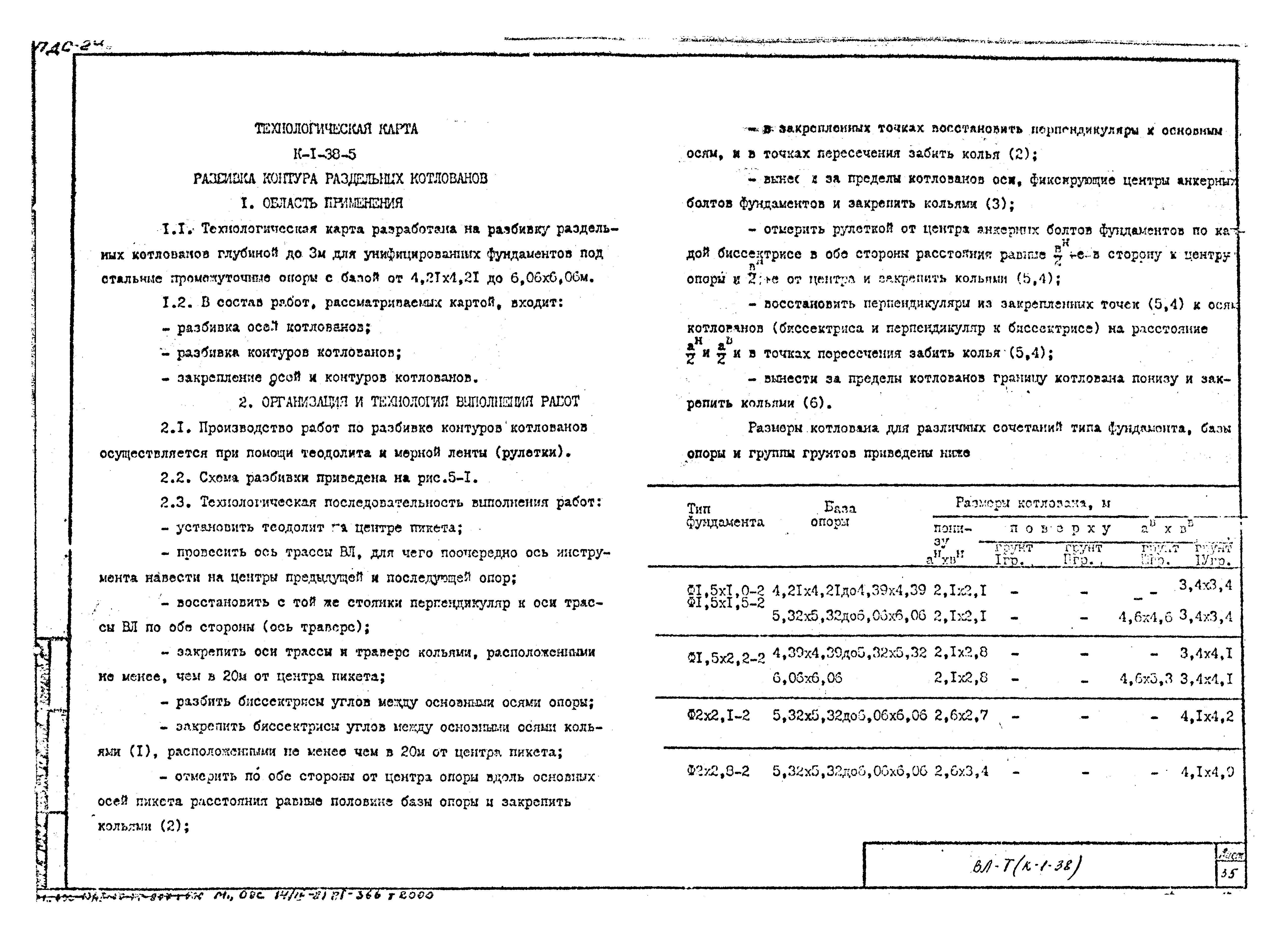 Технологическая карта К-1-38-5