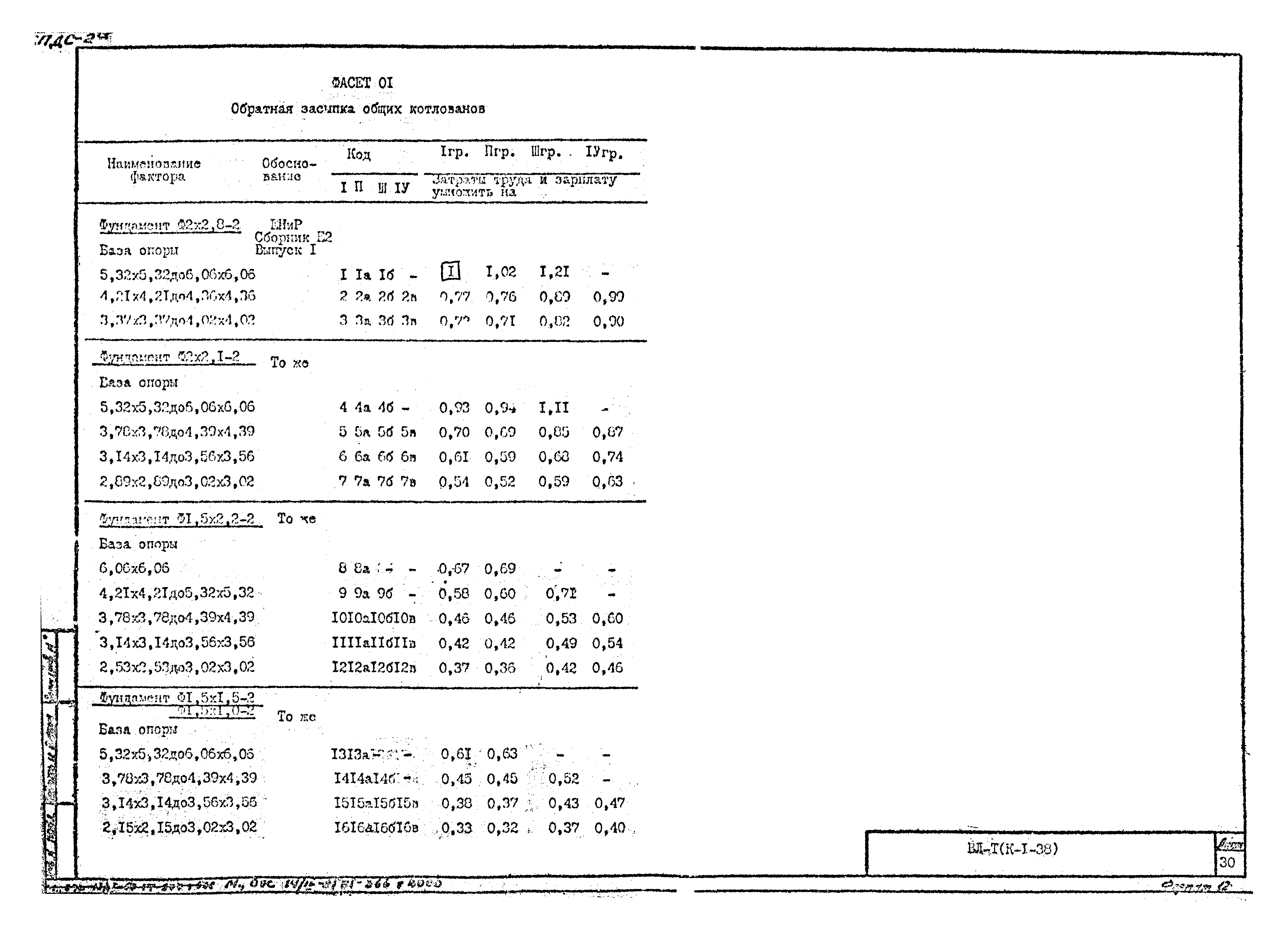 Технологическая карта К-1-38-4