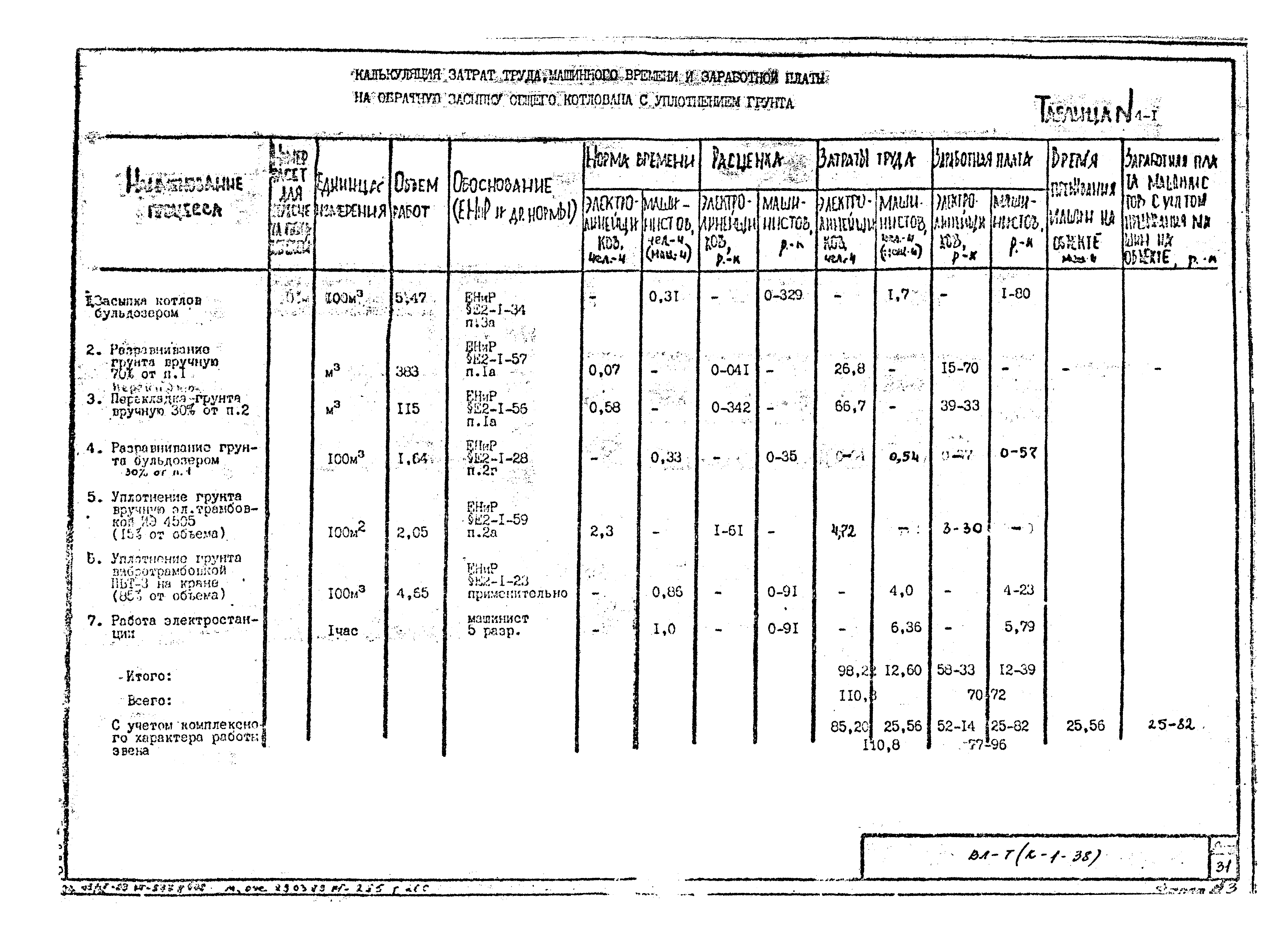 Технологическая карта К-1-38-4