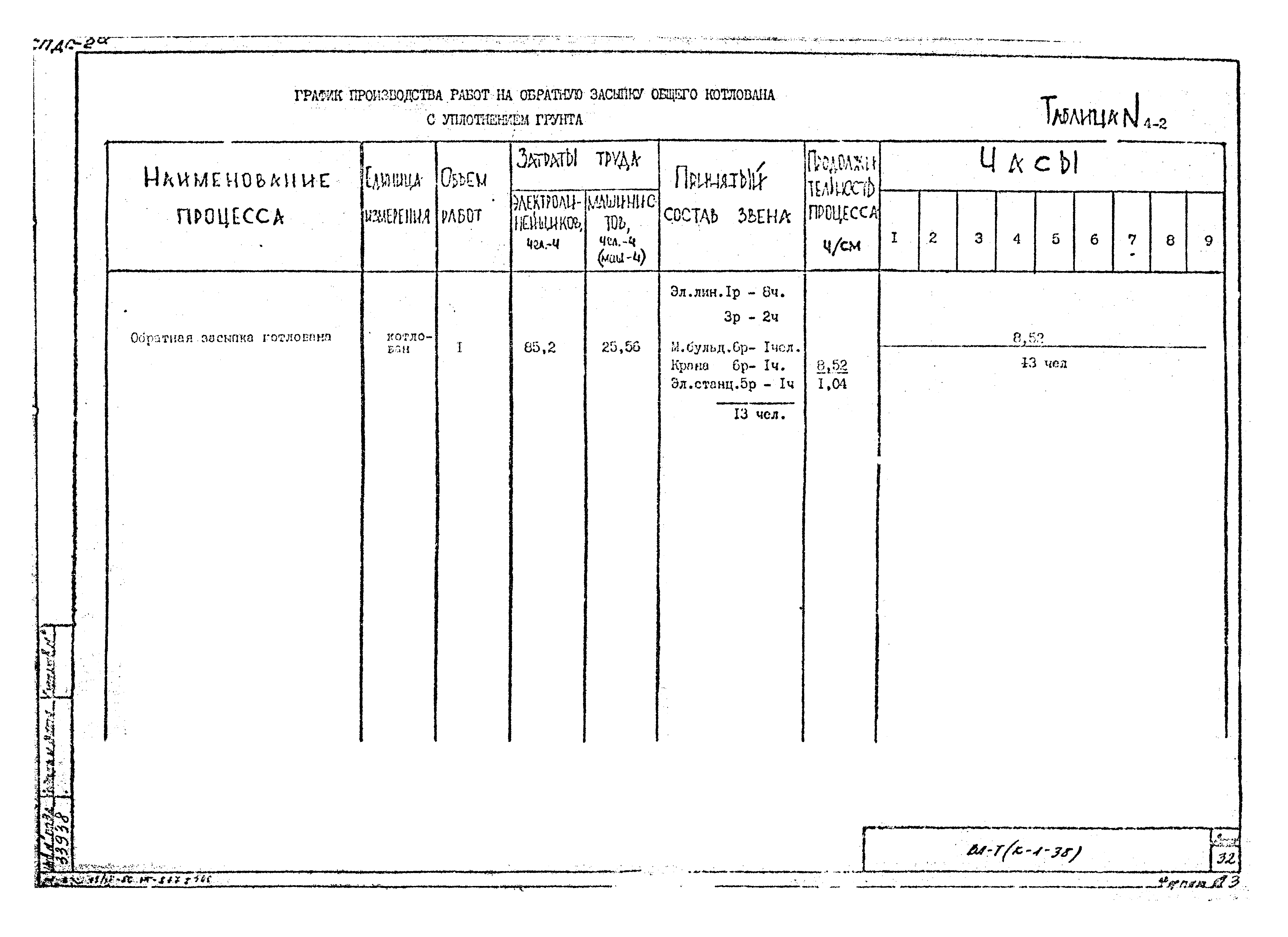 Технологическая карта К-1-38-4