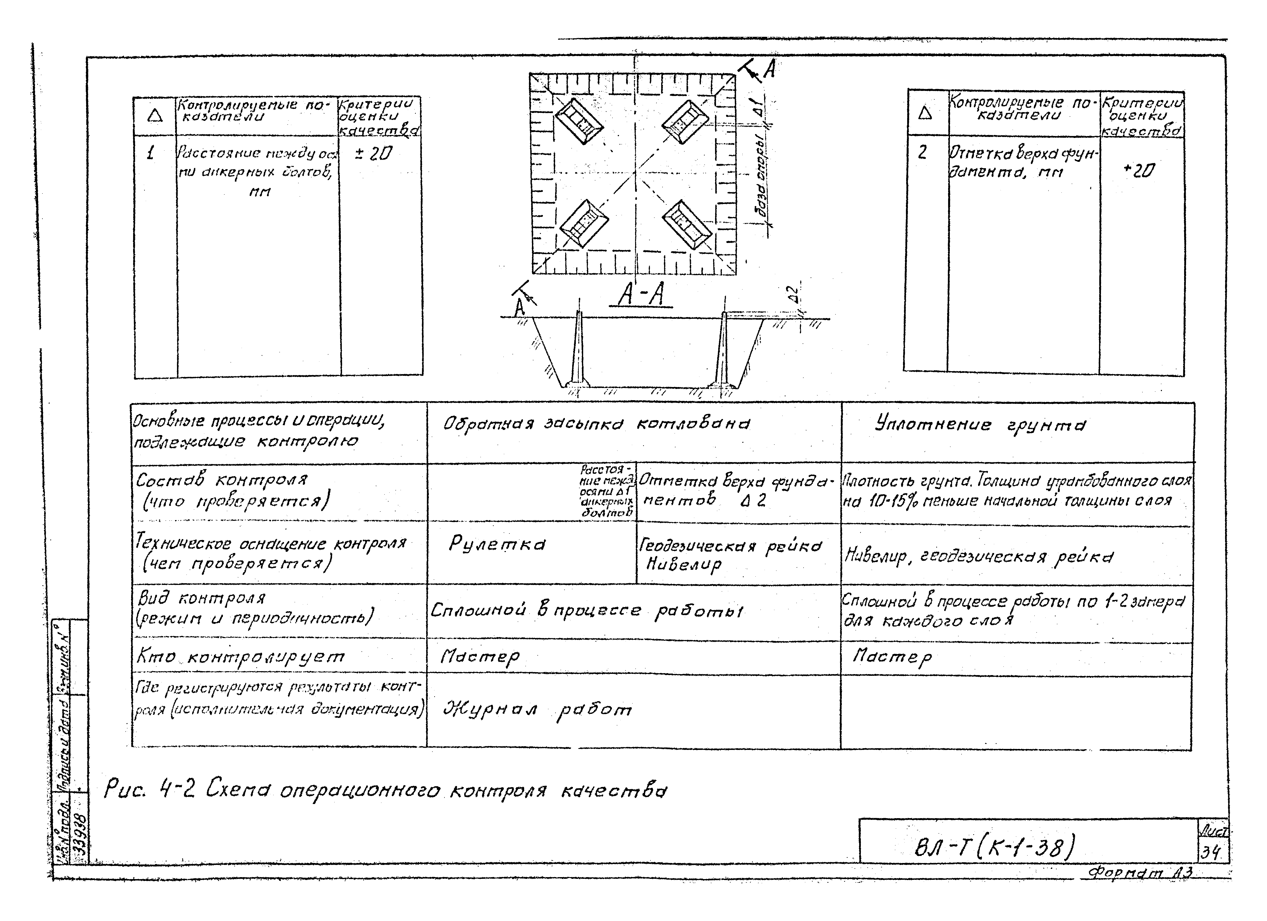 Технологическая карта К-1-38-4