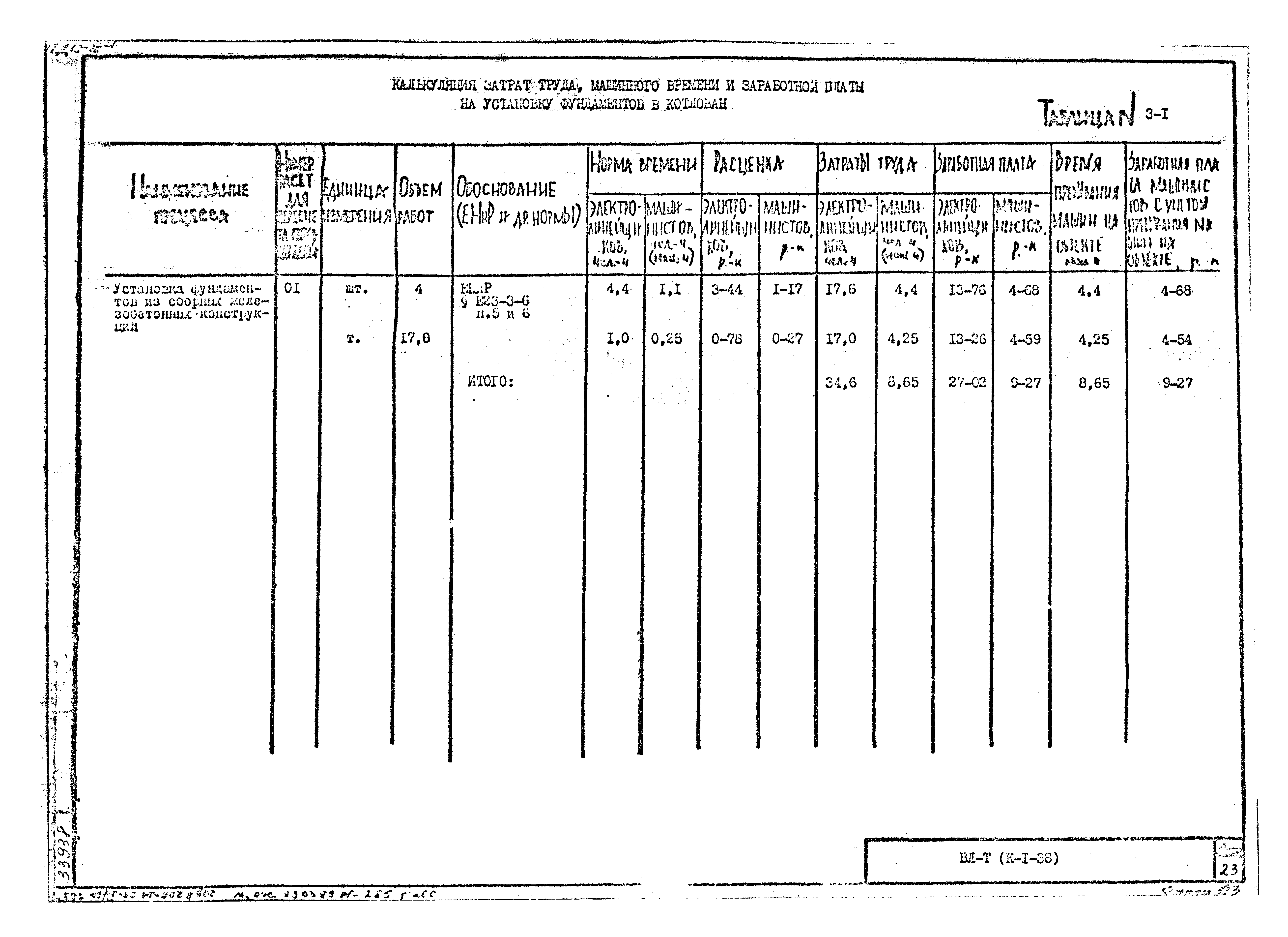 Технологическая карта К-1-38-3