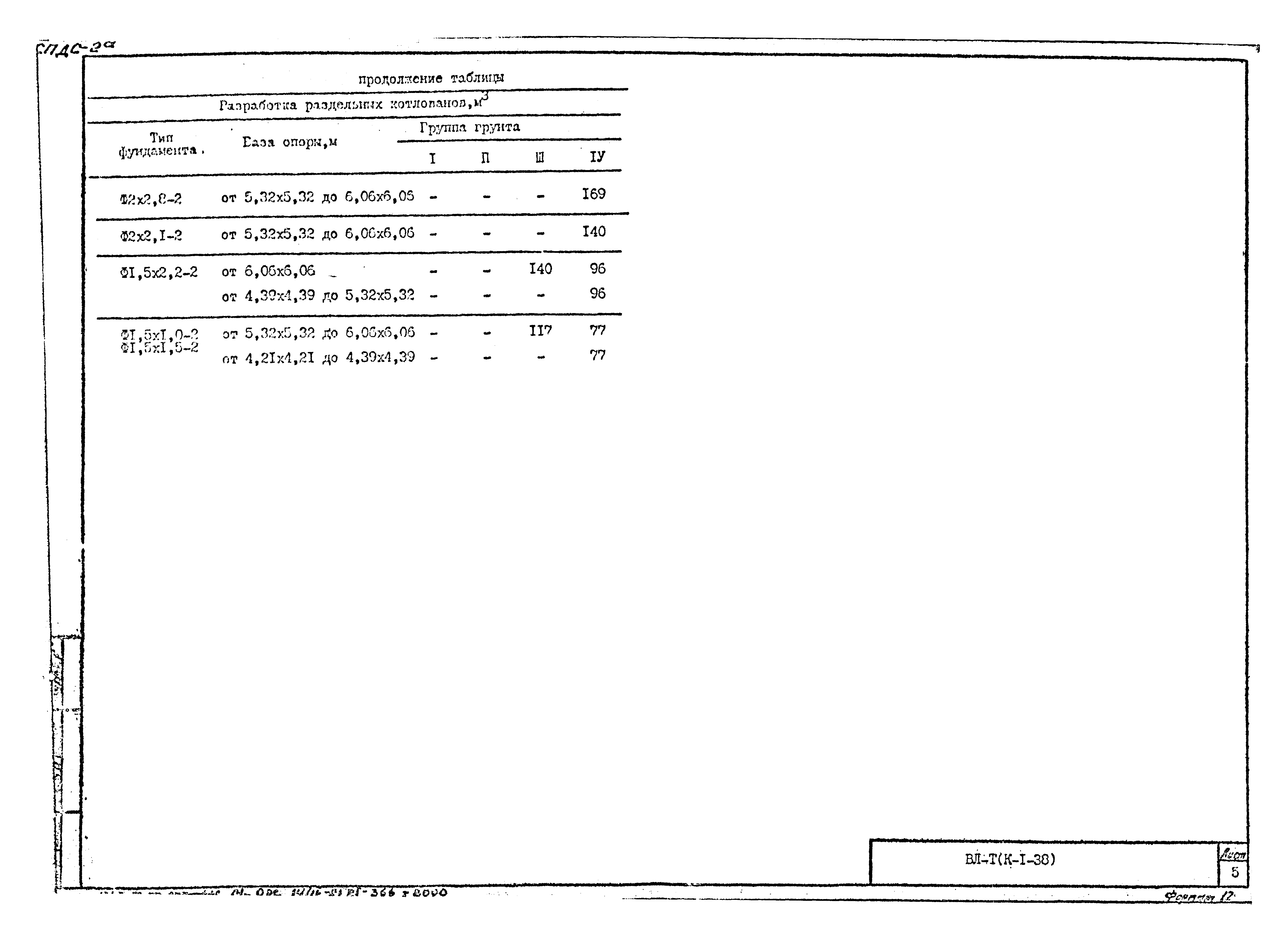 Технологическая карта К-1-38