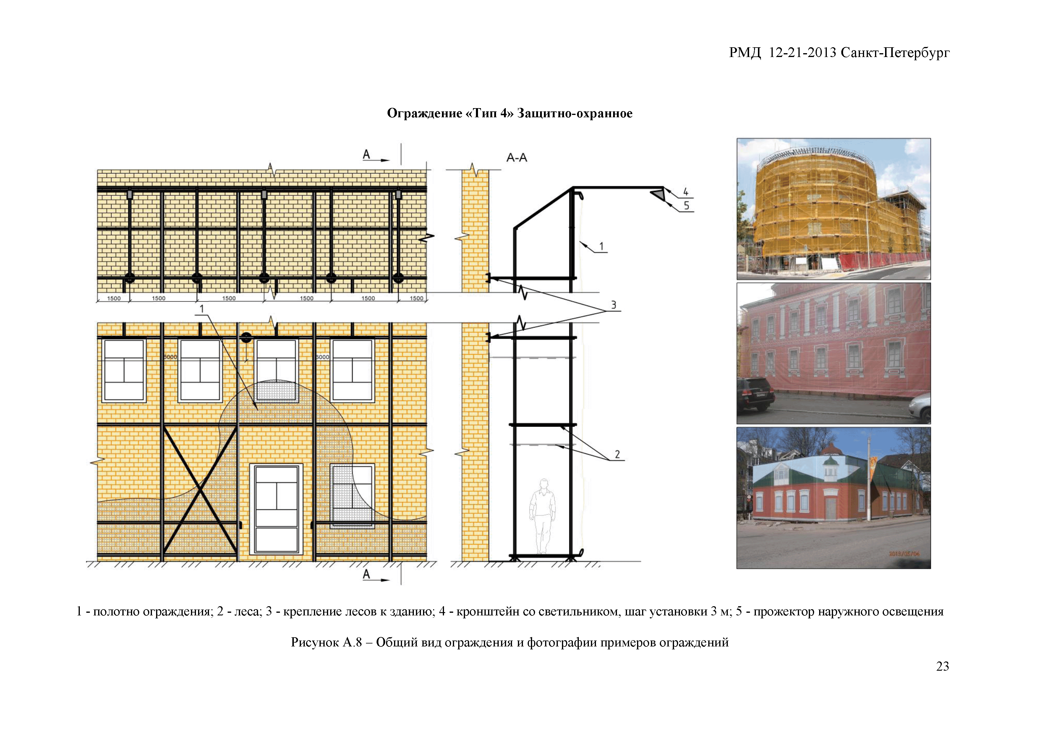 РМД 12-21-2013 Санкт-Петербург