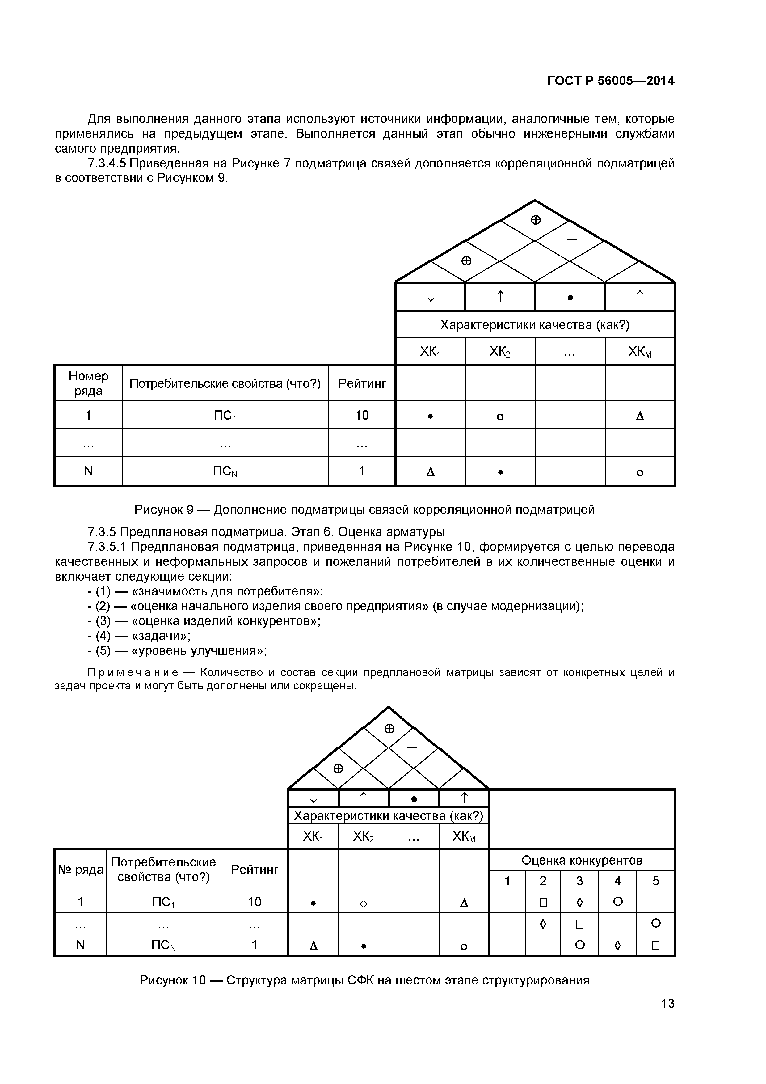 ГОСТ Р 56005-2014
