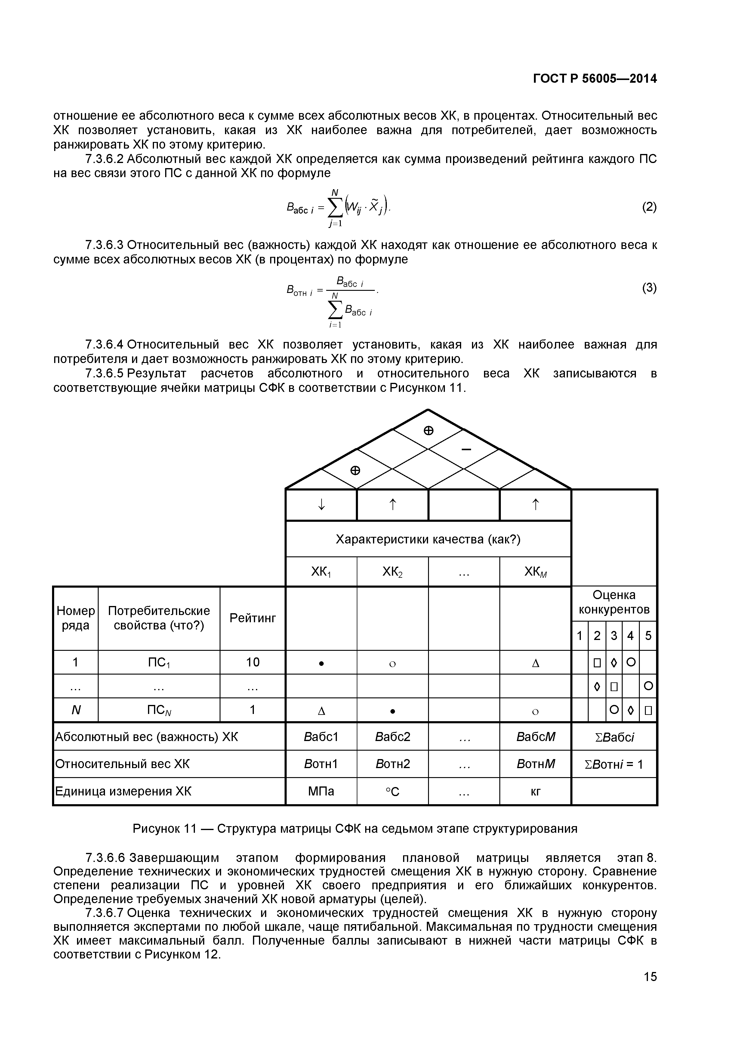ГОСТ Р 56005-2014