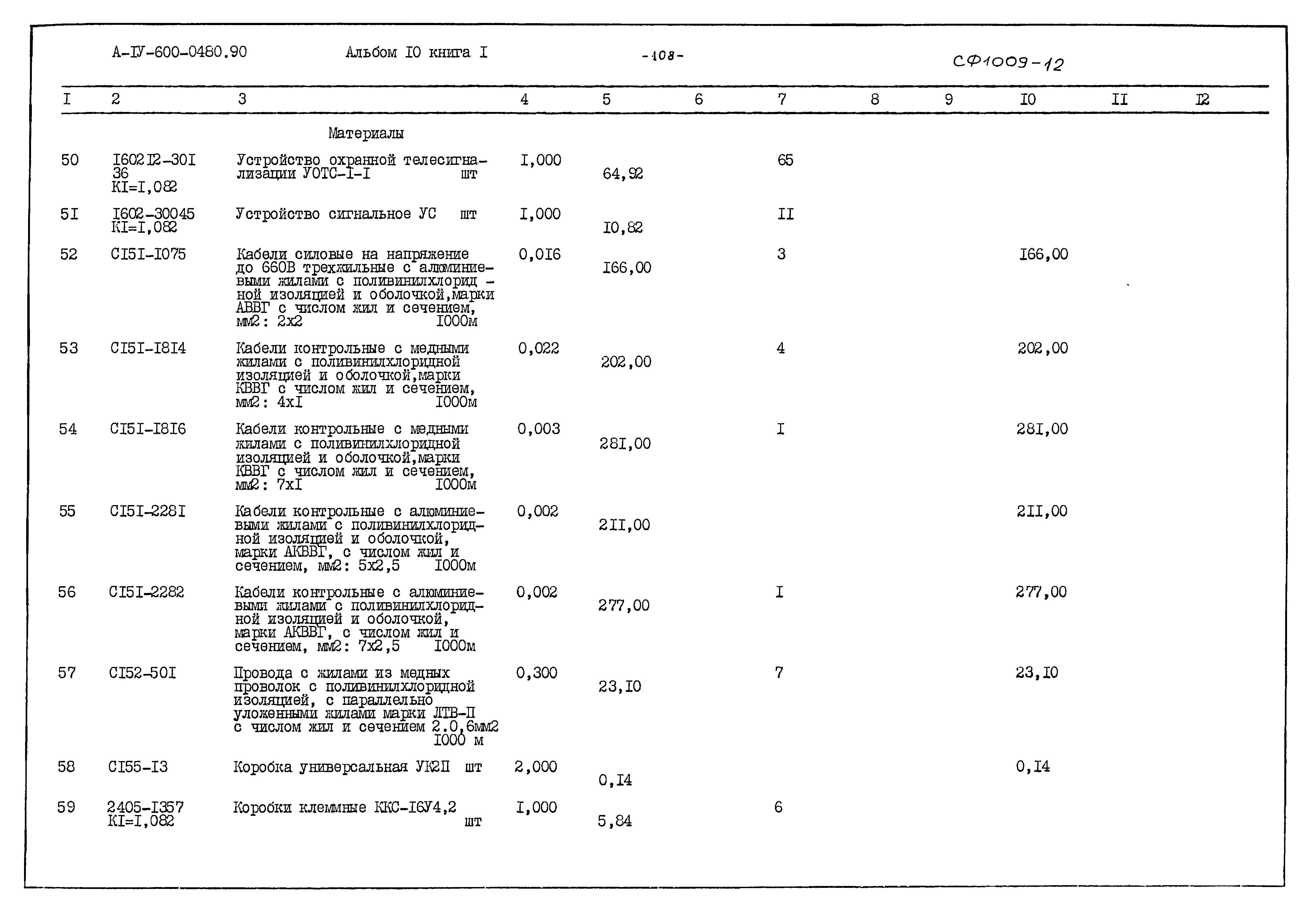 Типовые проектные решения А-IV-600-0480.90