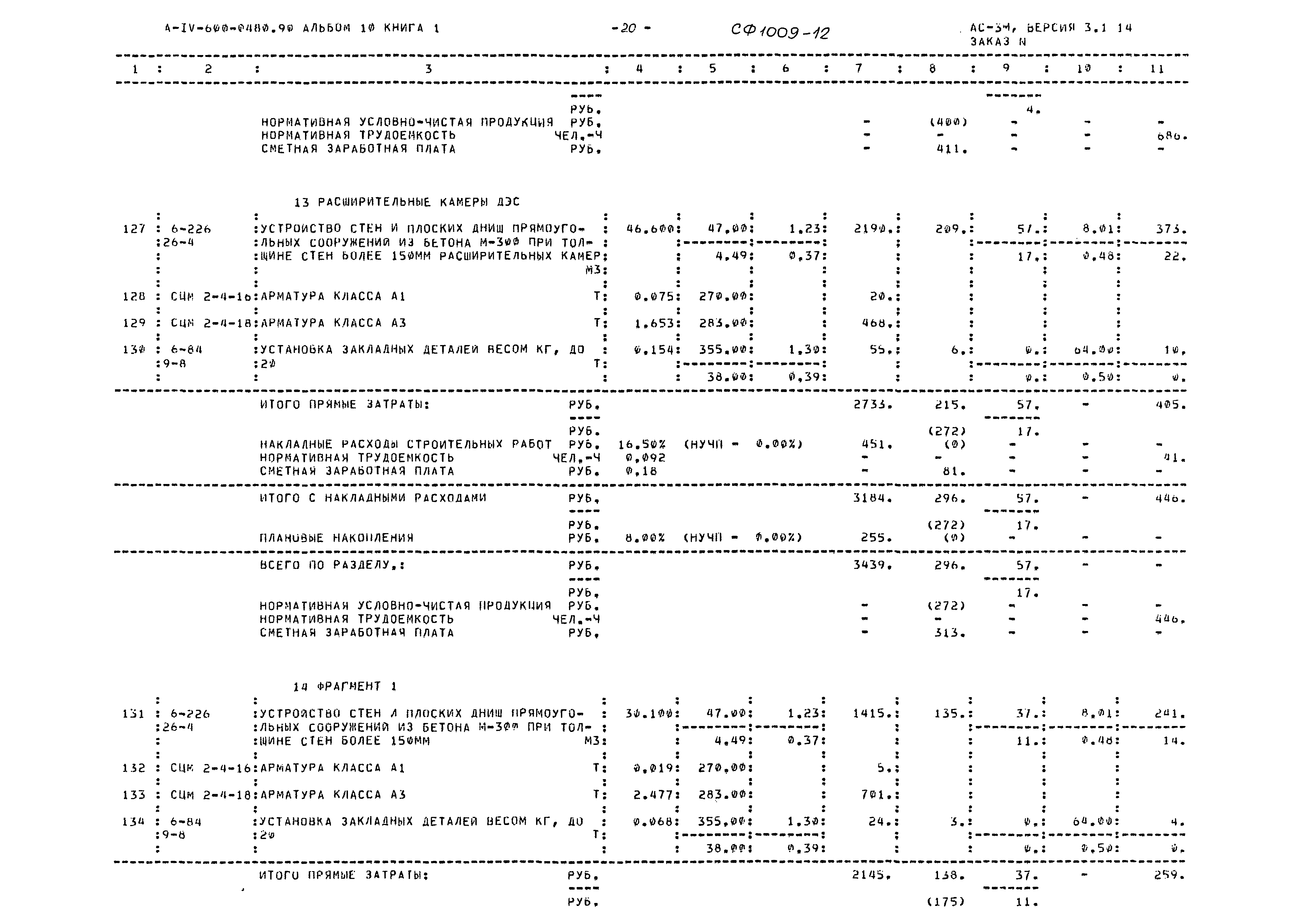 Типовые проектные решения А-IV-600-0480.90