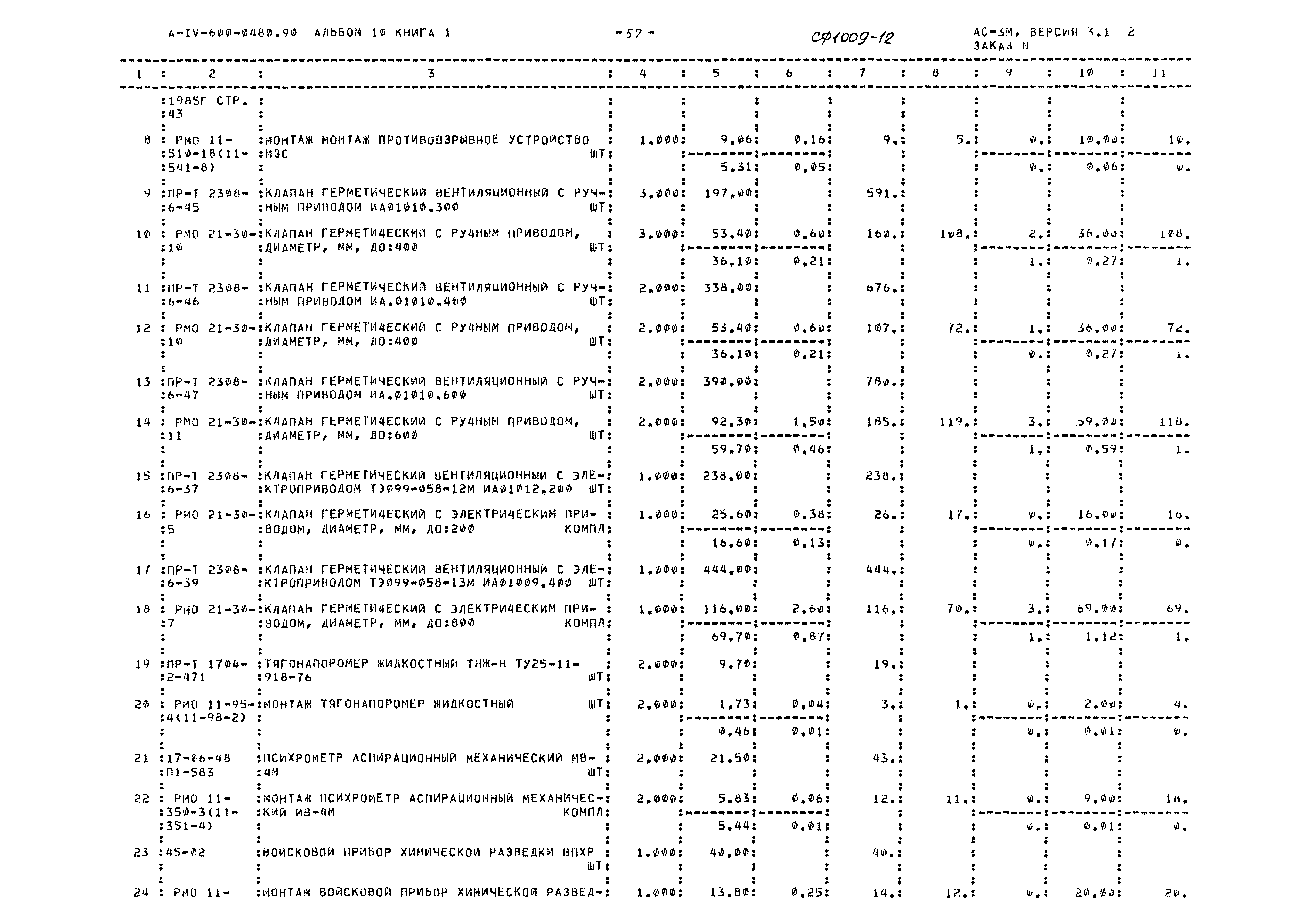 Типовые проектные решения А-IV-600-0480.90