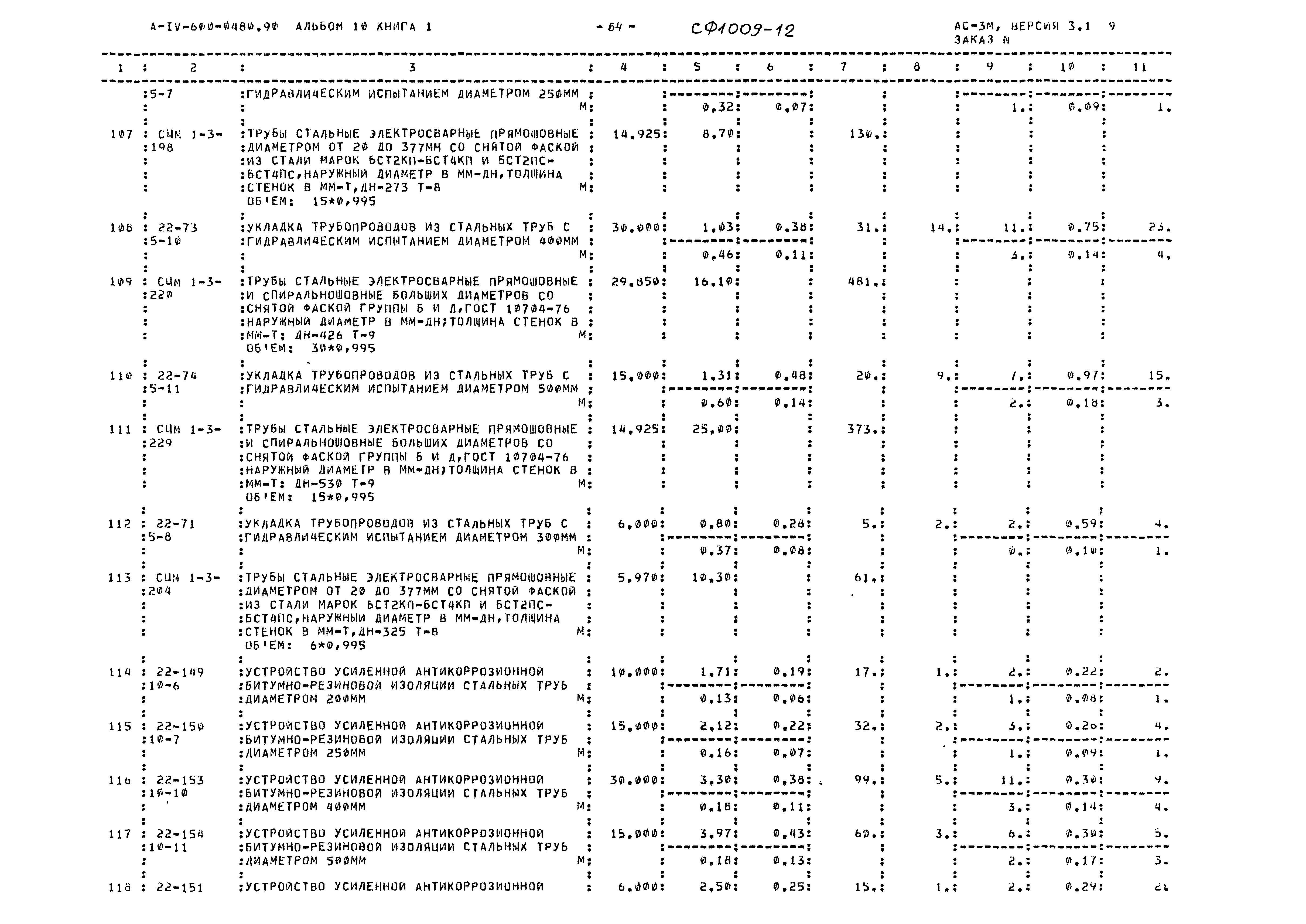 Типовые проектные решения А-IV-600-0480.90