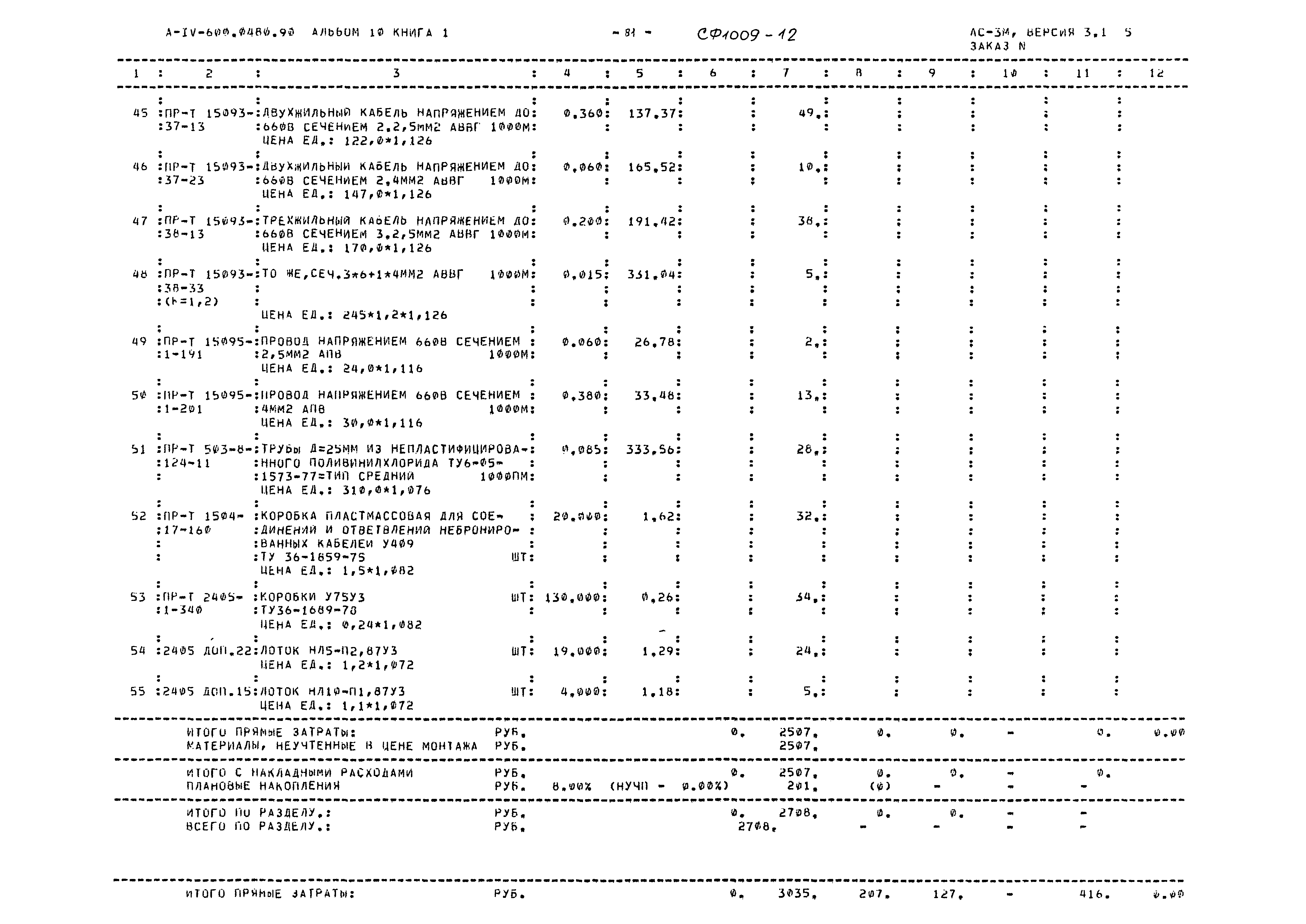 Типовые проектные решения А-IV-600-0480.90