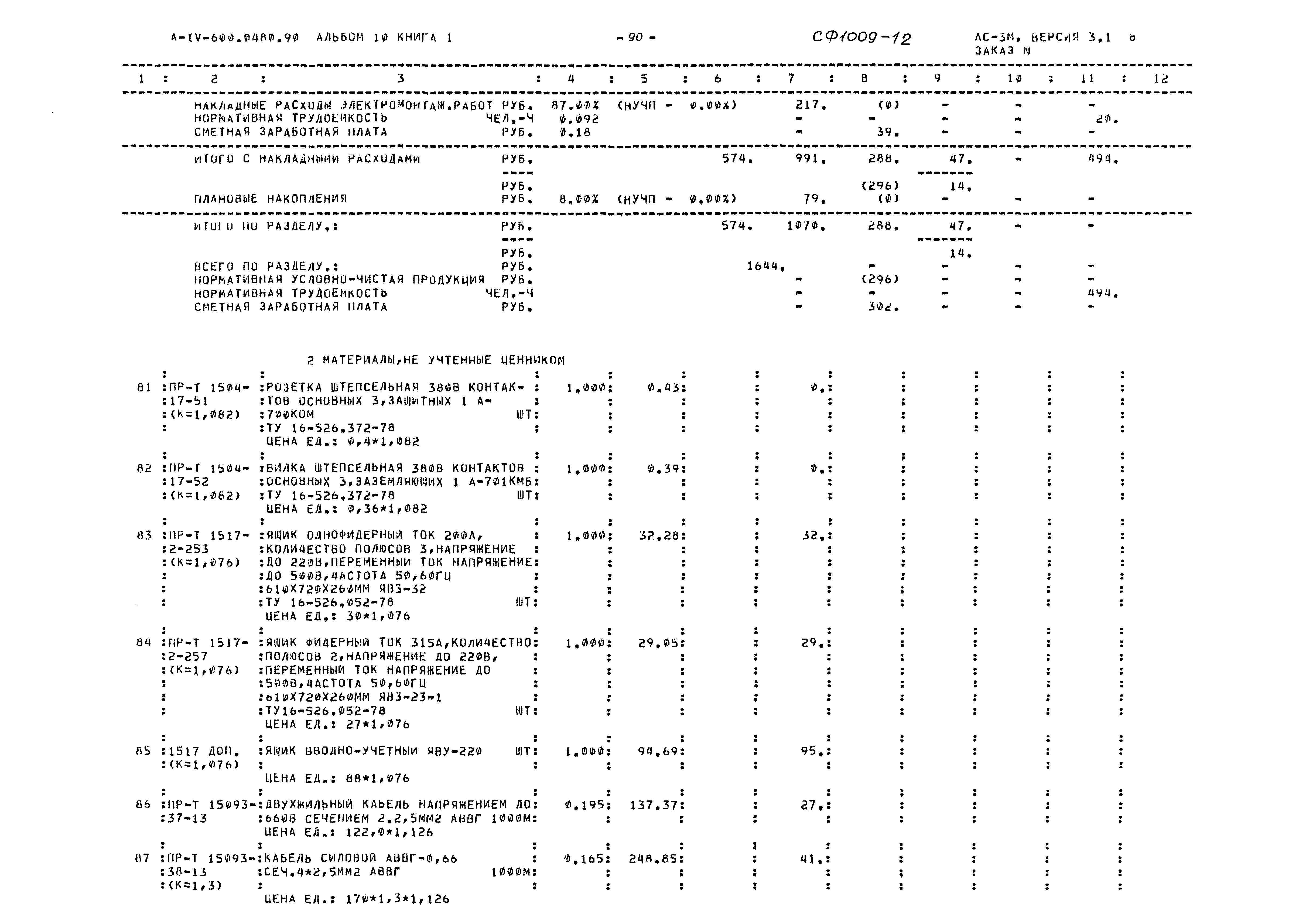 Типовые проектные решения А-IV-600-0480.90