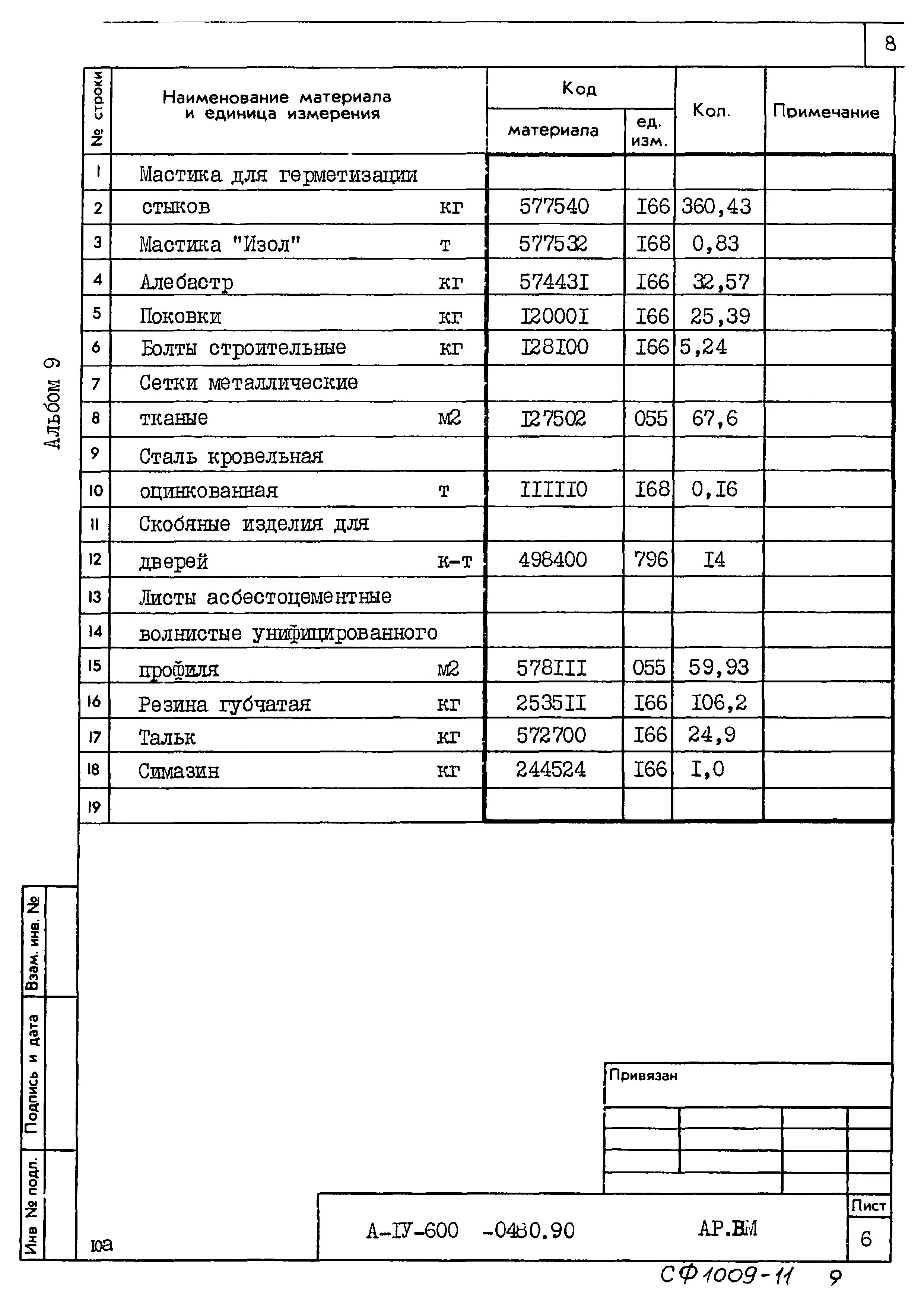 Типовые проектные решения А-IV-600-0480.90