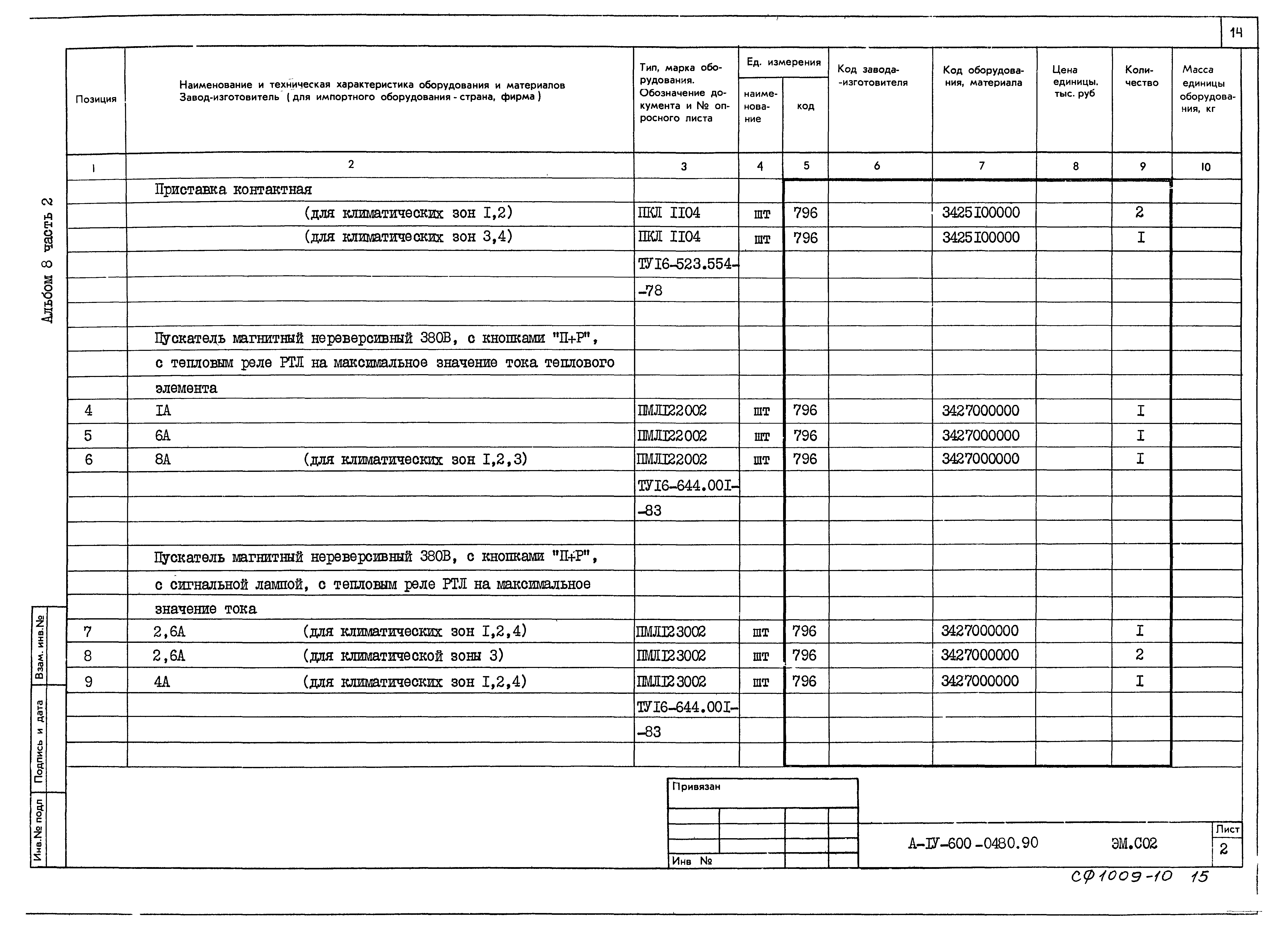 Типовые проектные решения А-IV-600-0480.90