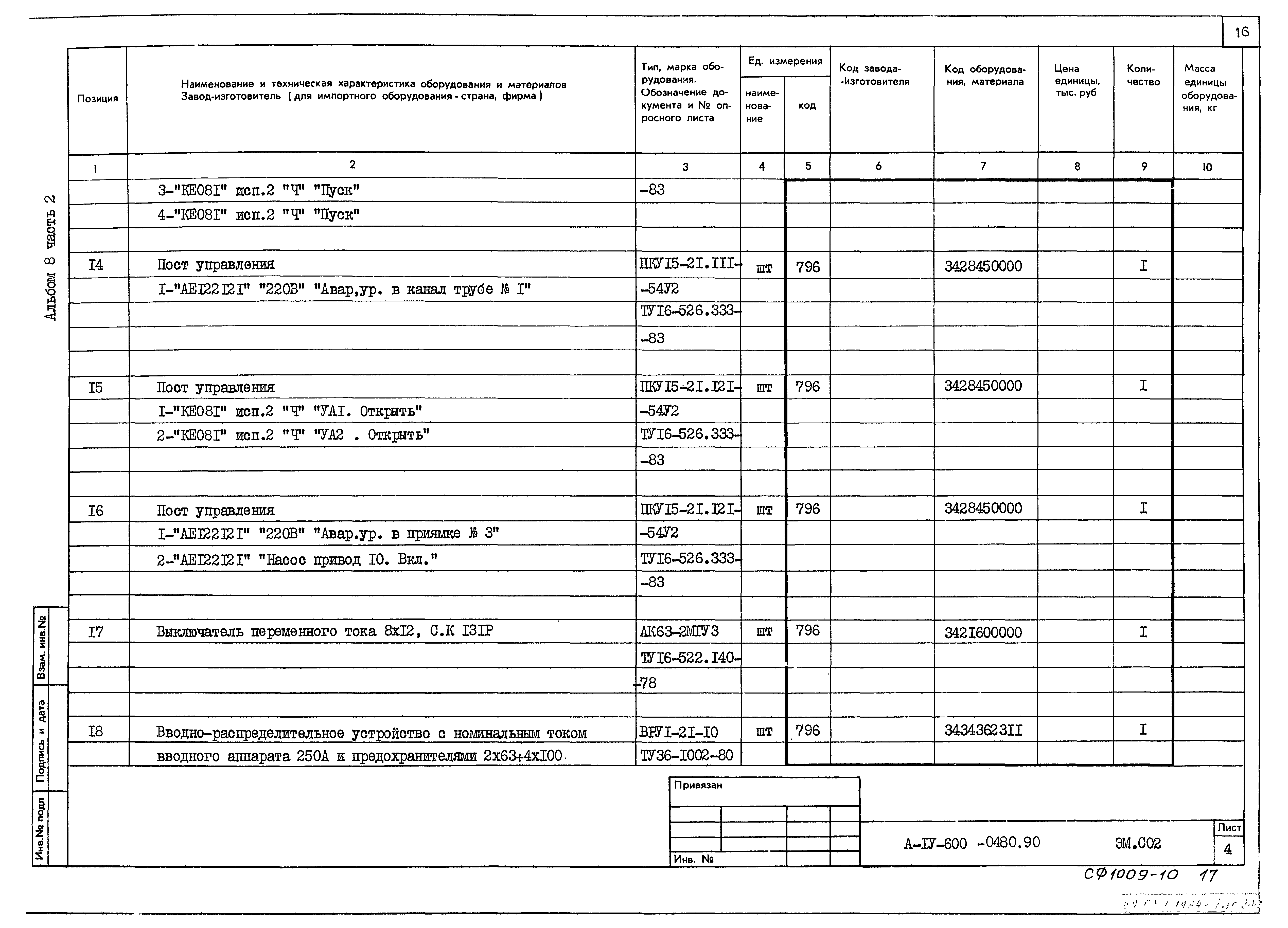 Типовые проектные решения А-IV-600-0480.90