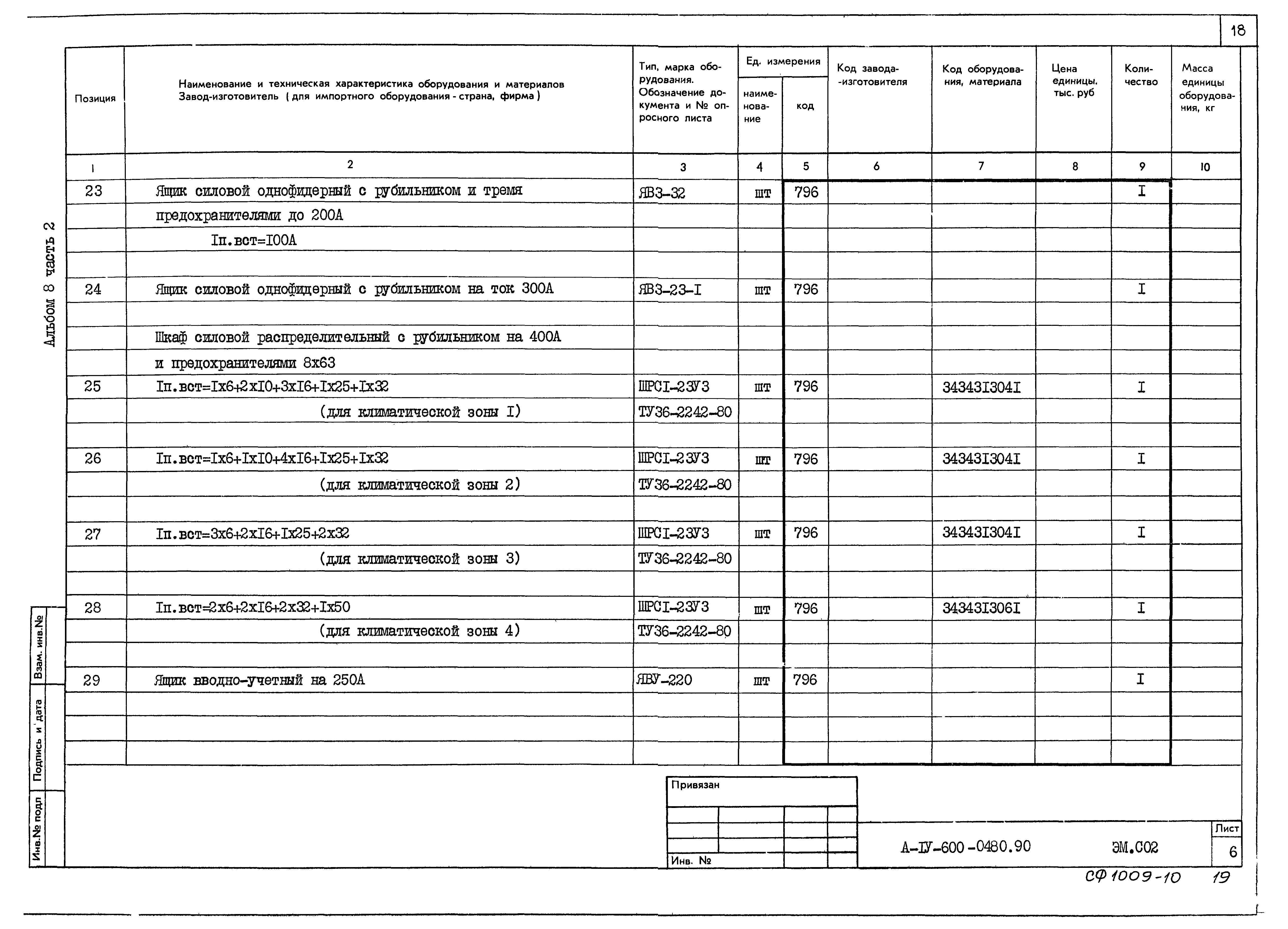 Типовые проектные решения А-IV-600-0480.90