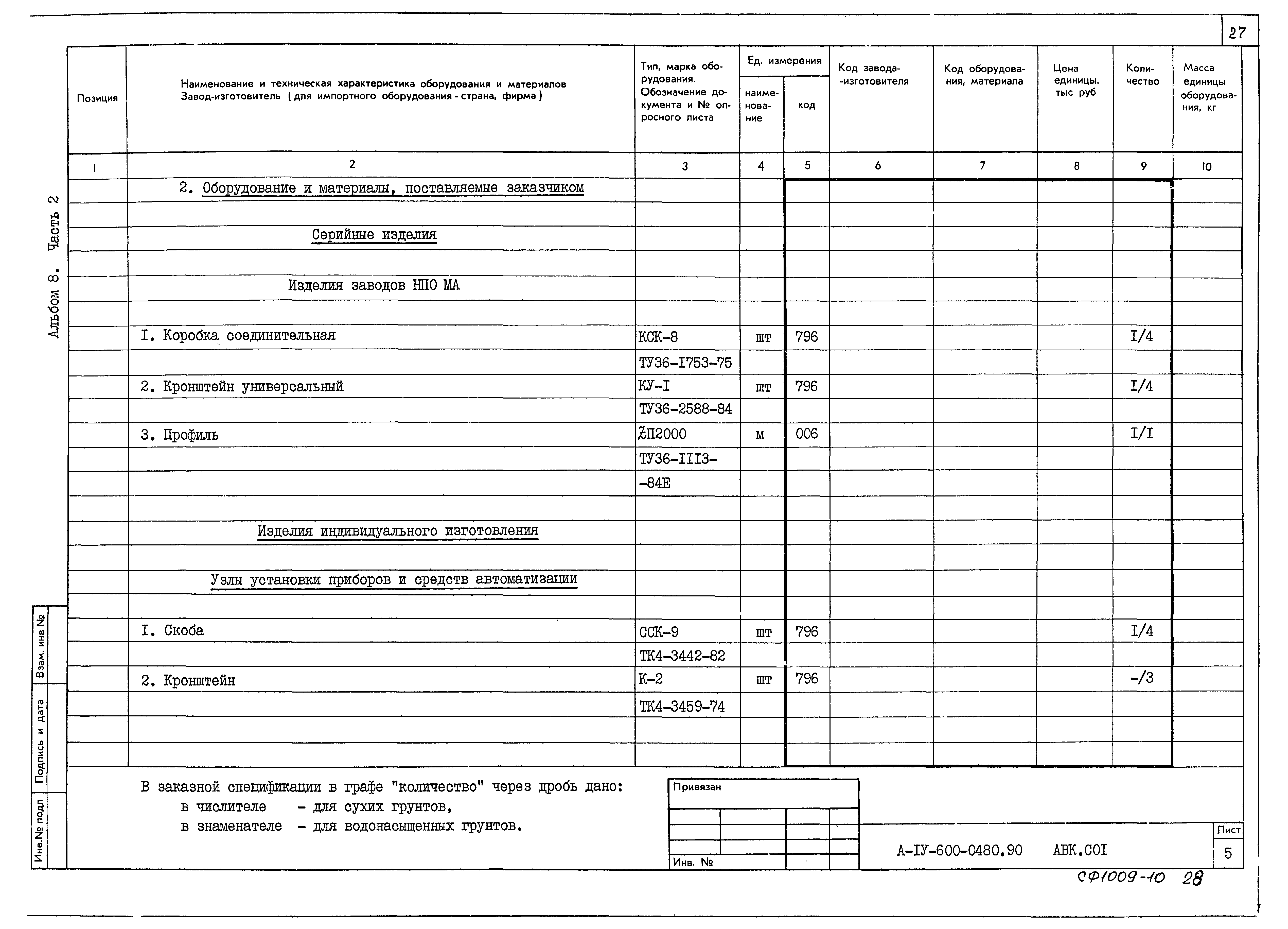 Типовые проектные решения А-IV-600-0480.90