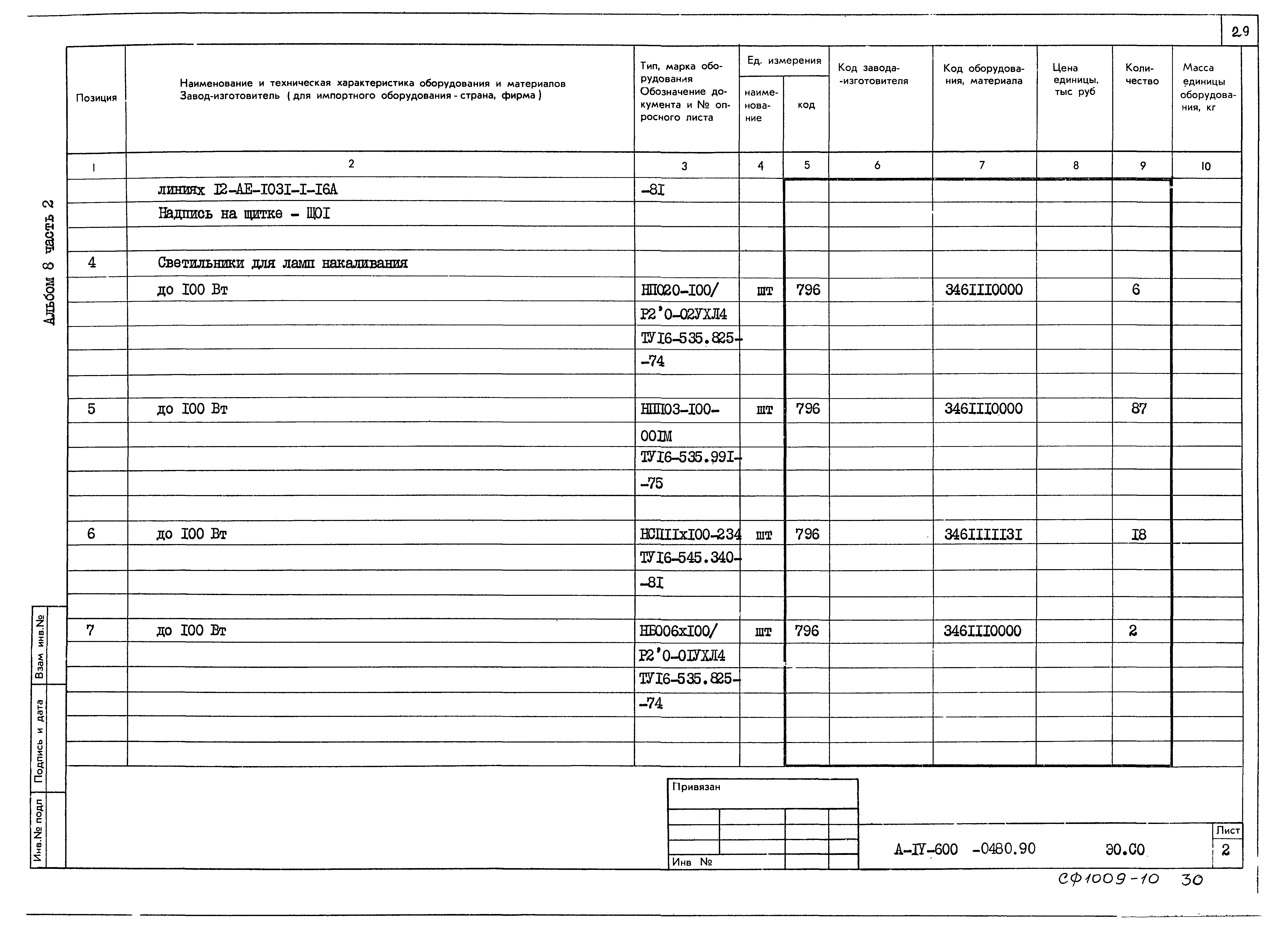 Типовые проектные решения А-IV-600-0480.90