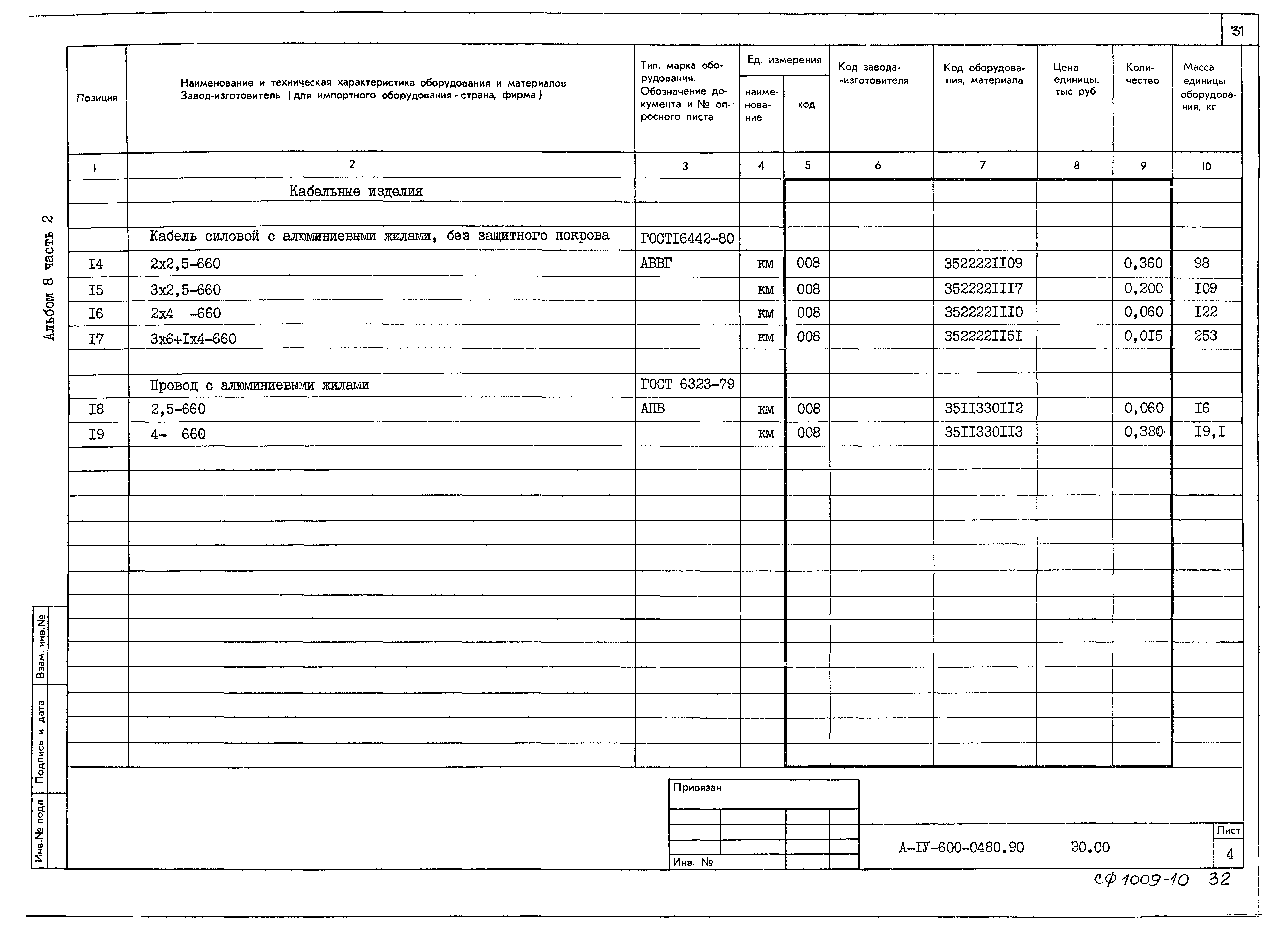 Типовые проектные решения А-IV-600-0480.90