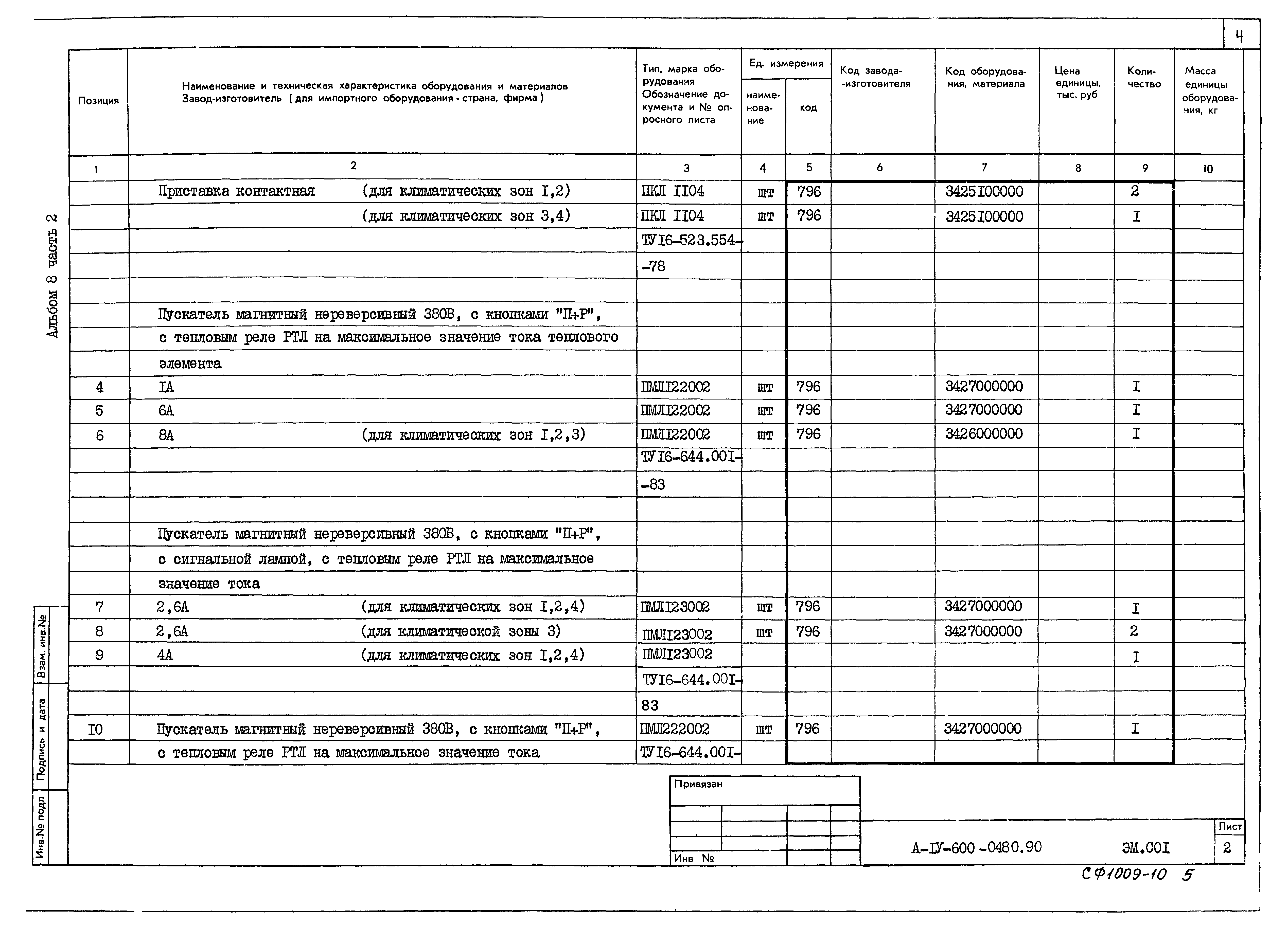 Типовые проектные решения А-IV-600-0480.90