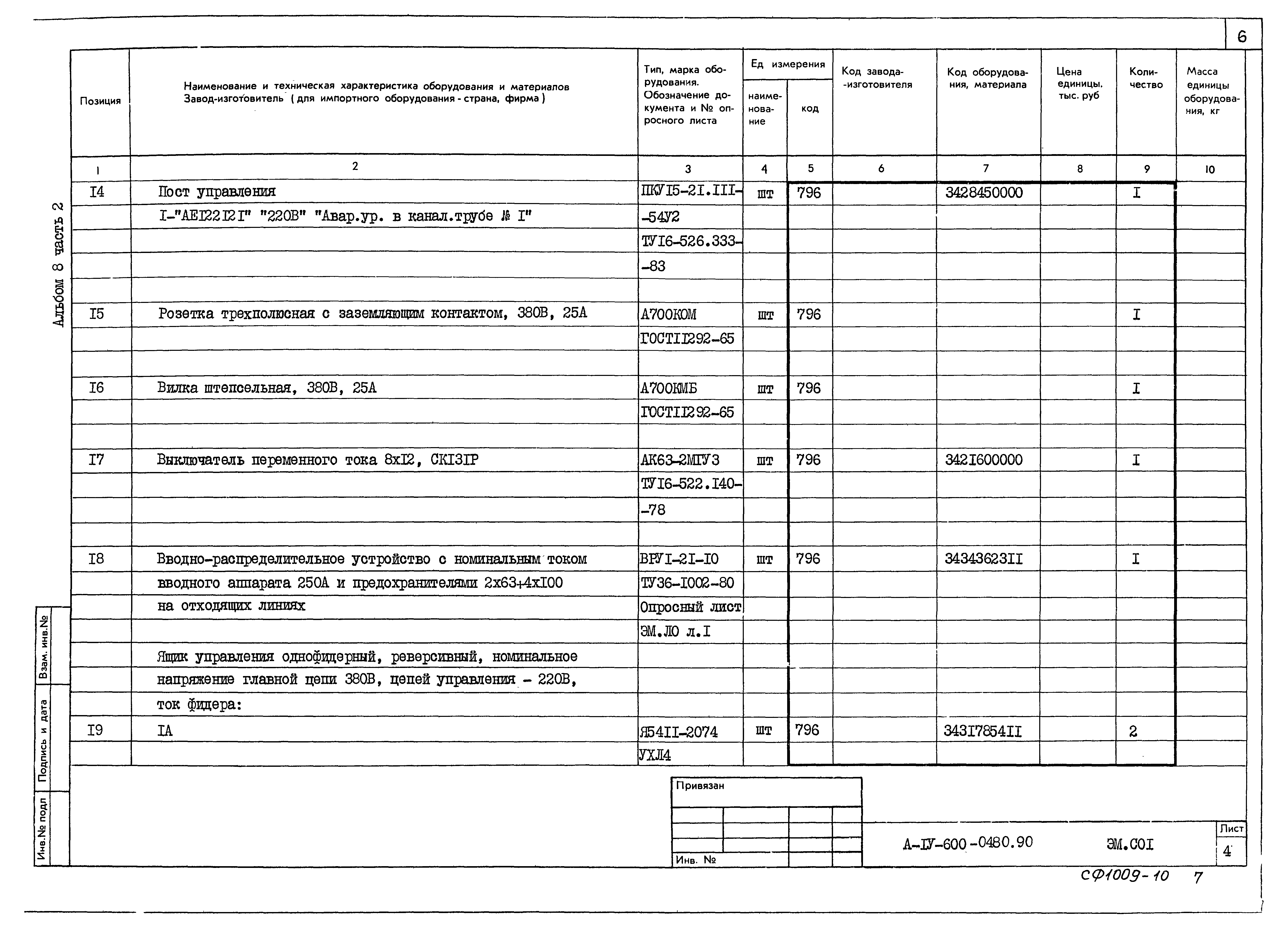 Типовые проектные решения А-IV-600-0480.90