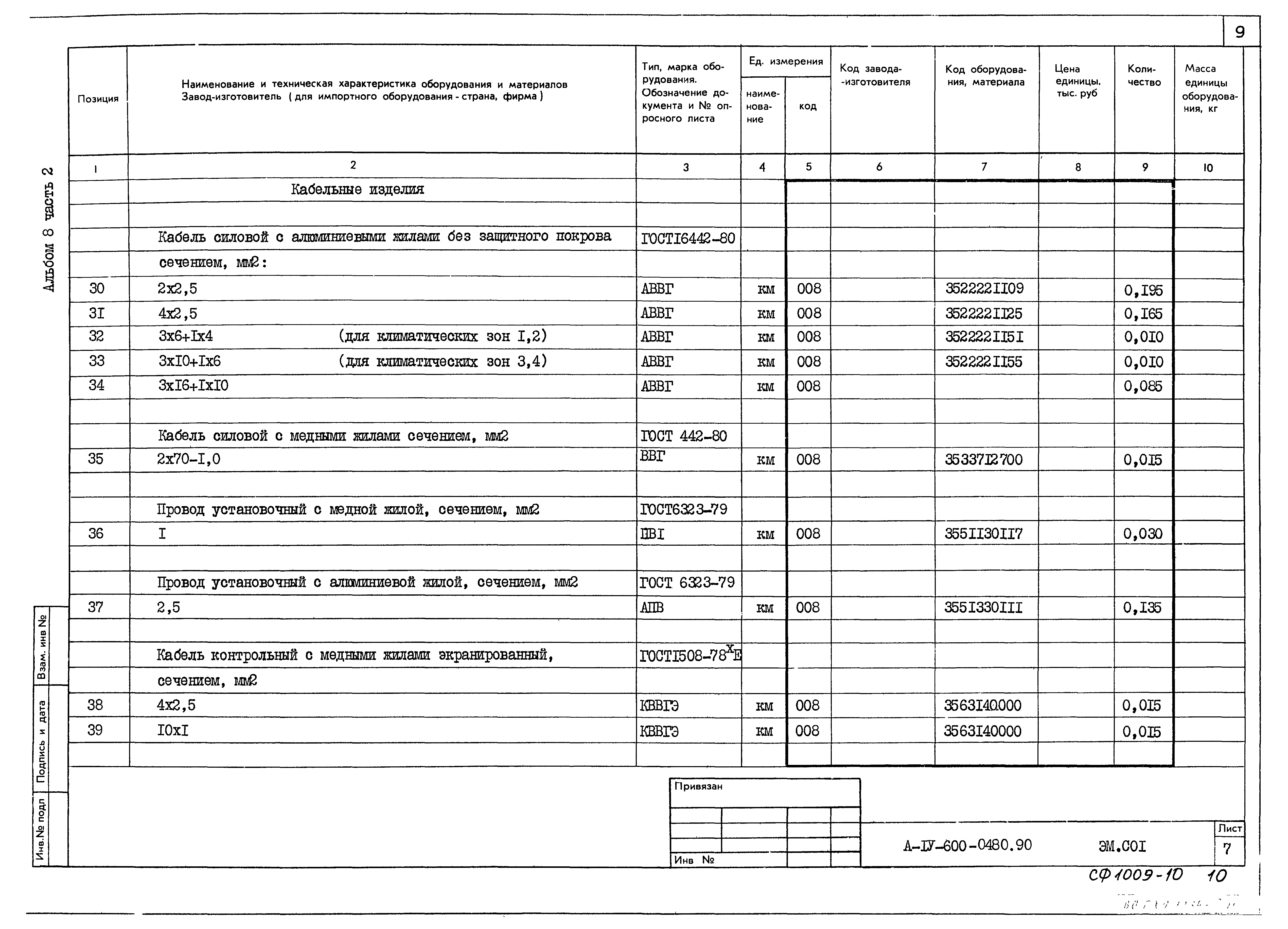 Типовые проектные решения А-IV-600-0480.90