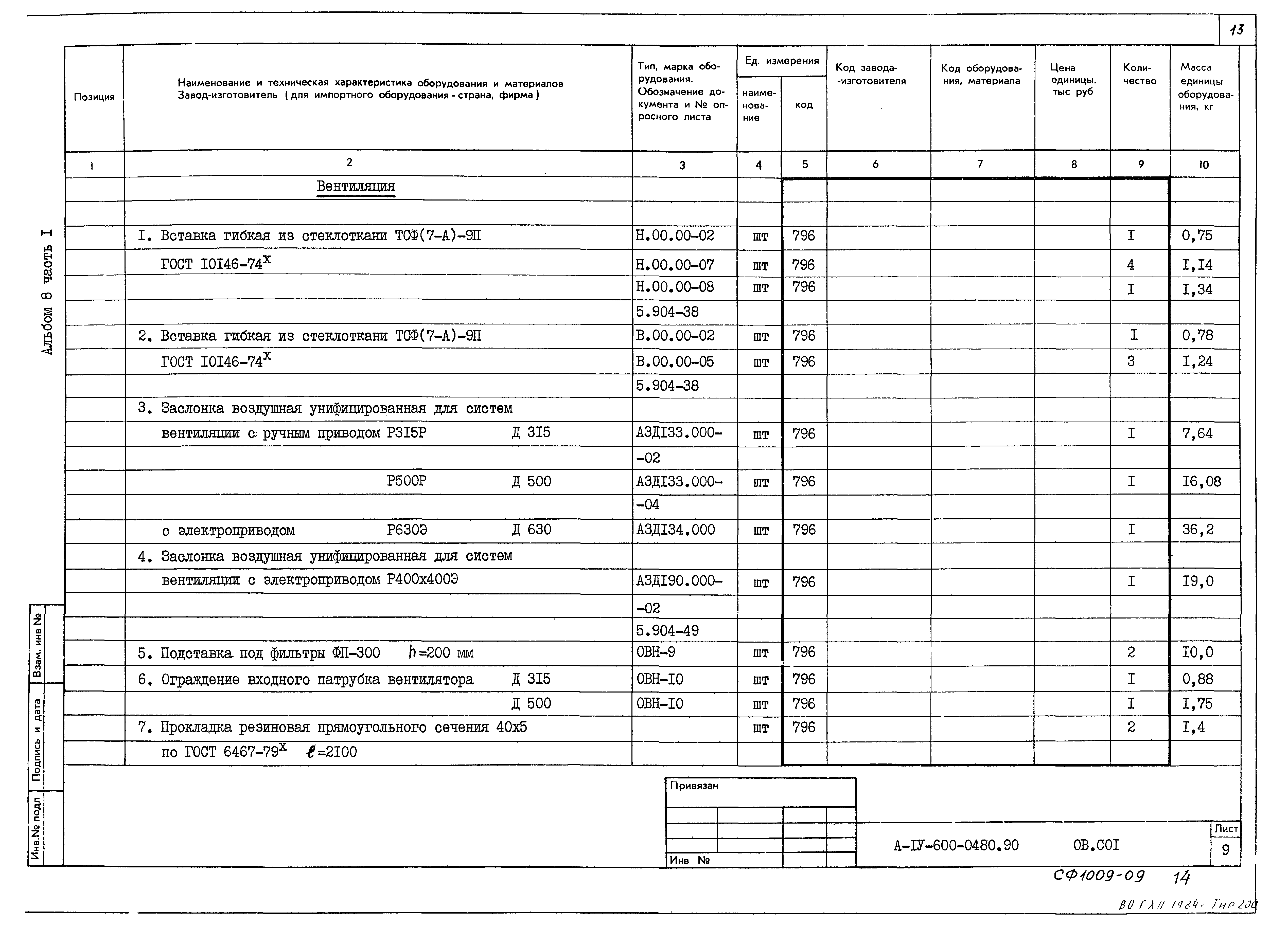 Типовые проектные решения А-IV-600-0480.90