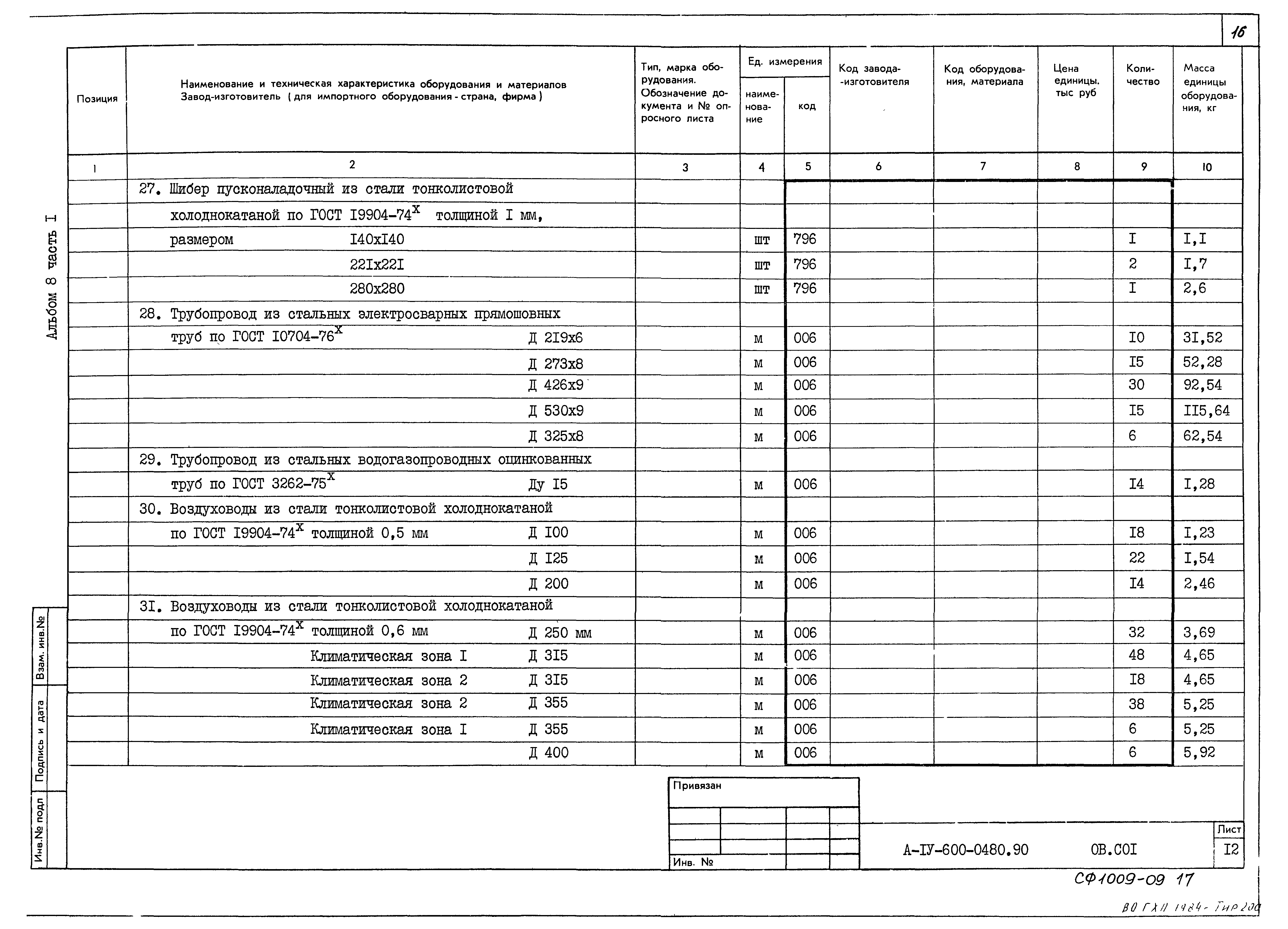 Типовые проектные решения А-IV-600-0480.90