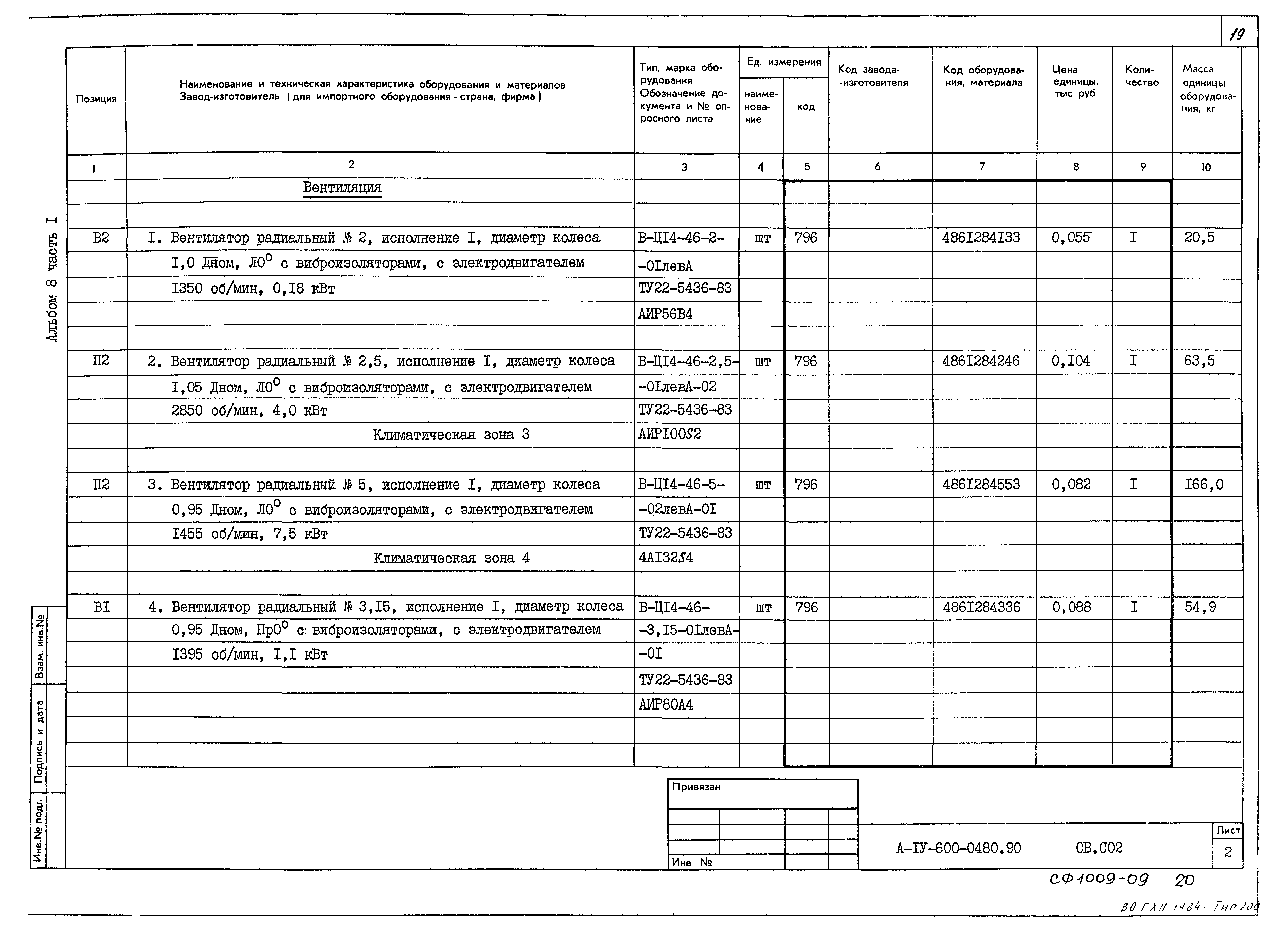 Типовые проектные решения А-IV-600-0480.90