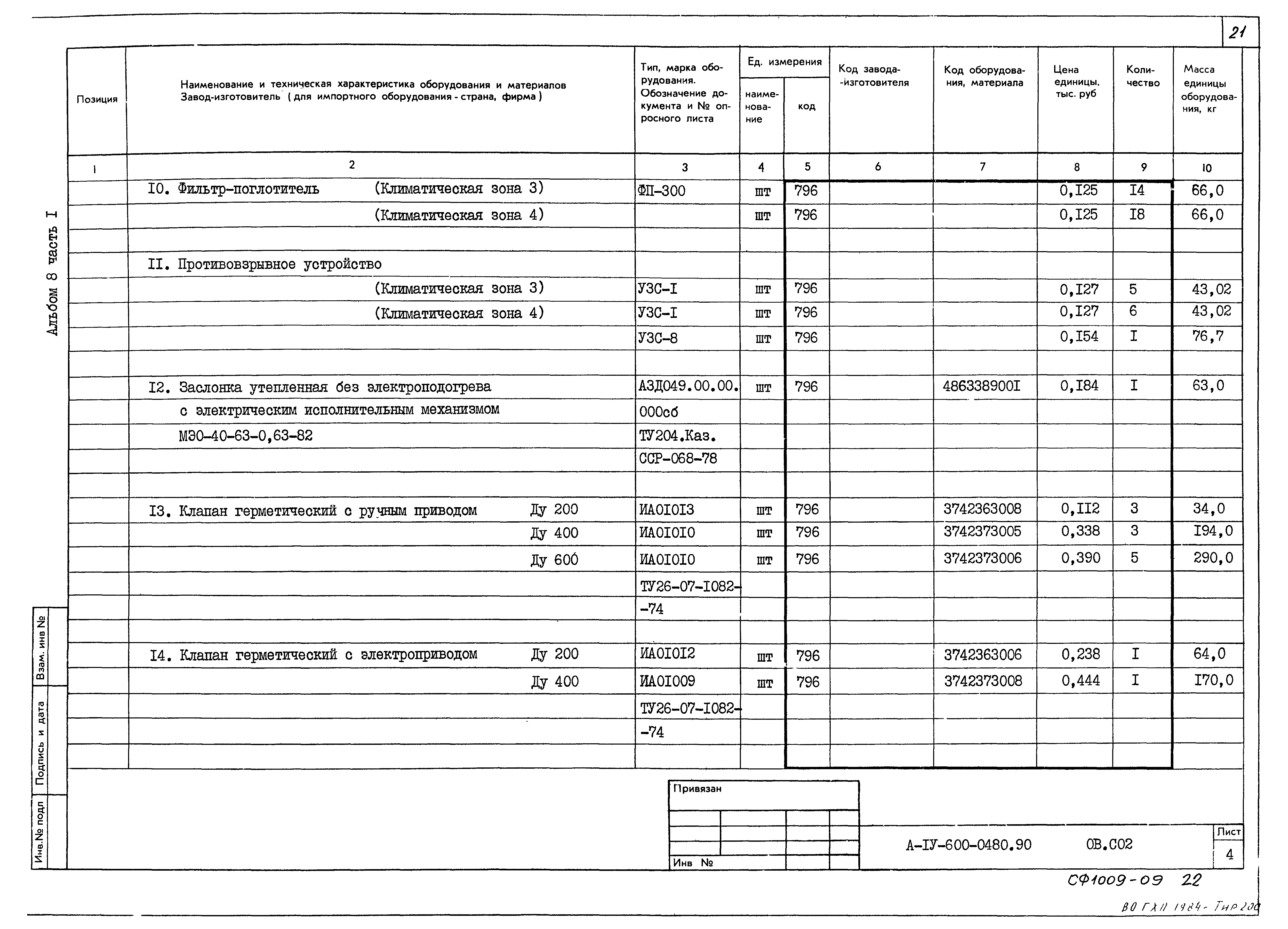 Типовые проектные решения А-IV-600-0480.90