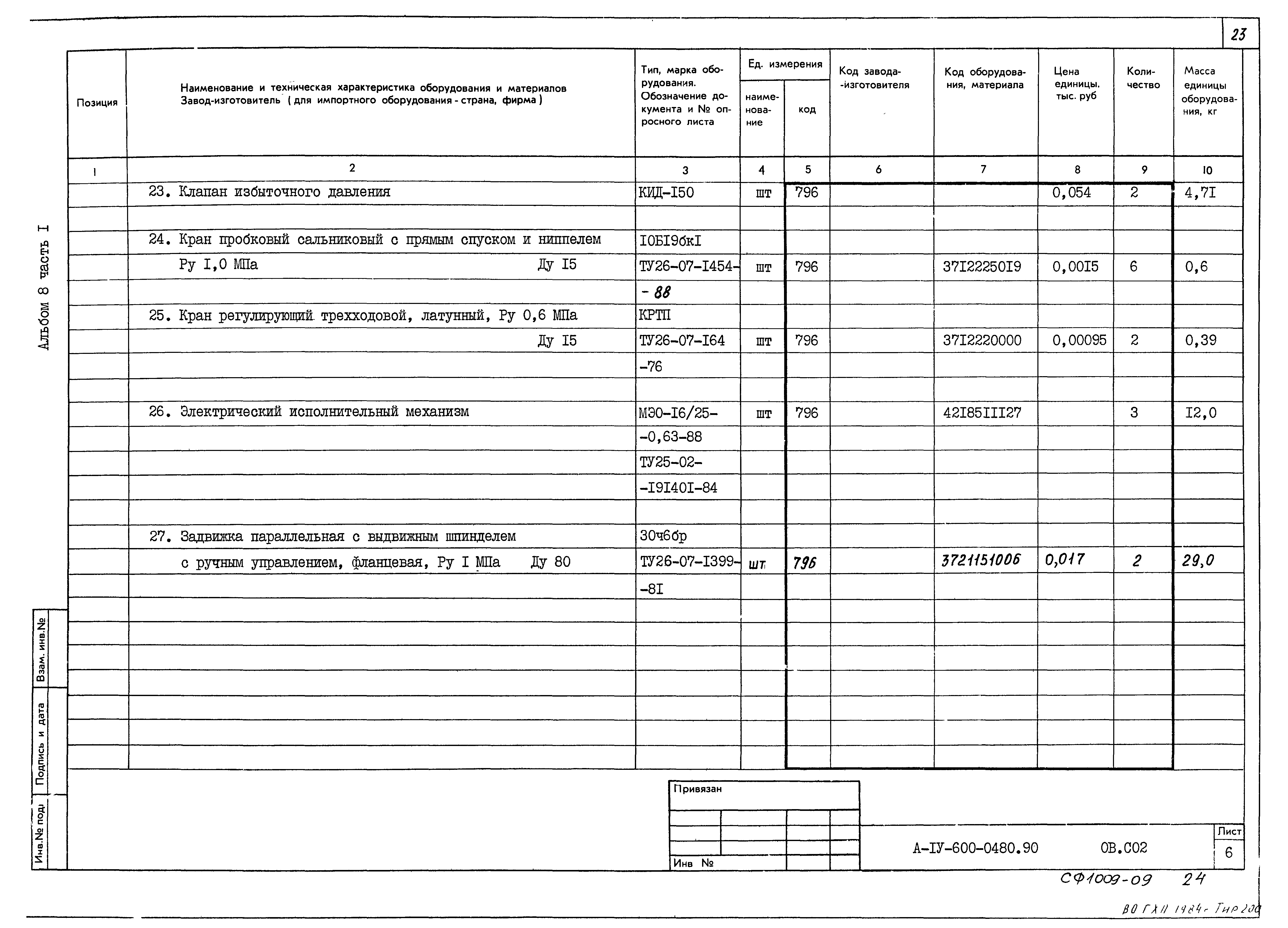 Типовые проектные решения А-IV-600-0480.90