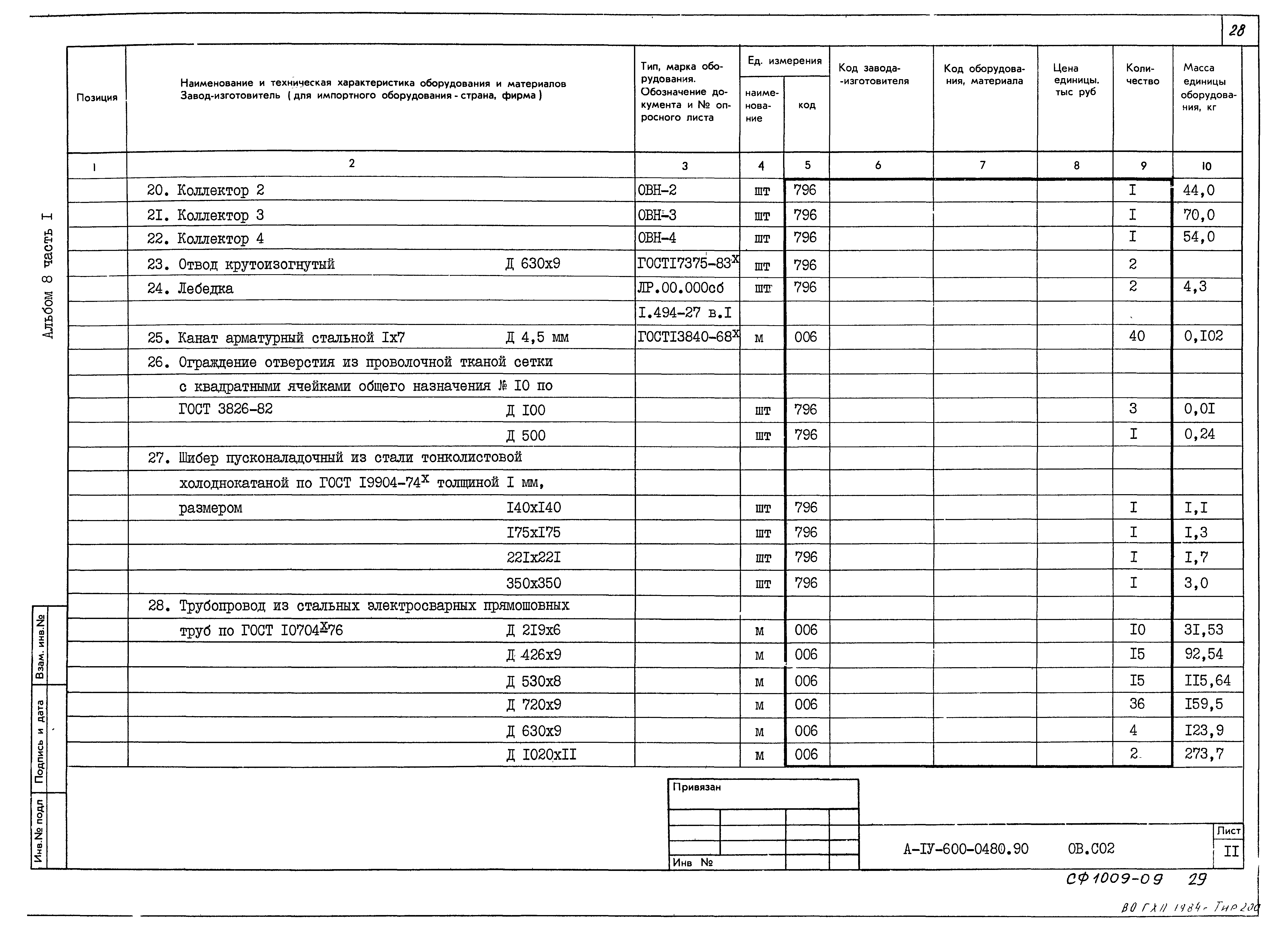 Типовые проектные решения А-IV-600-0480.90