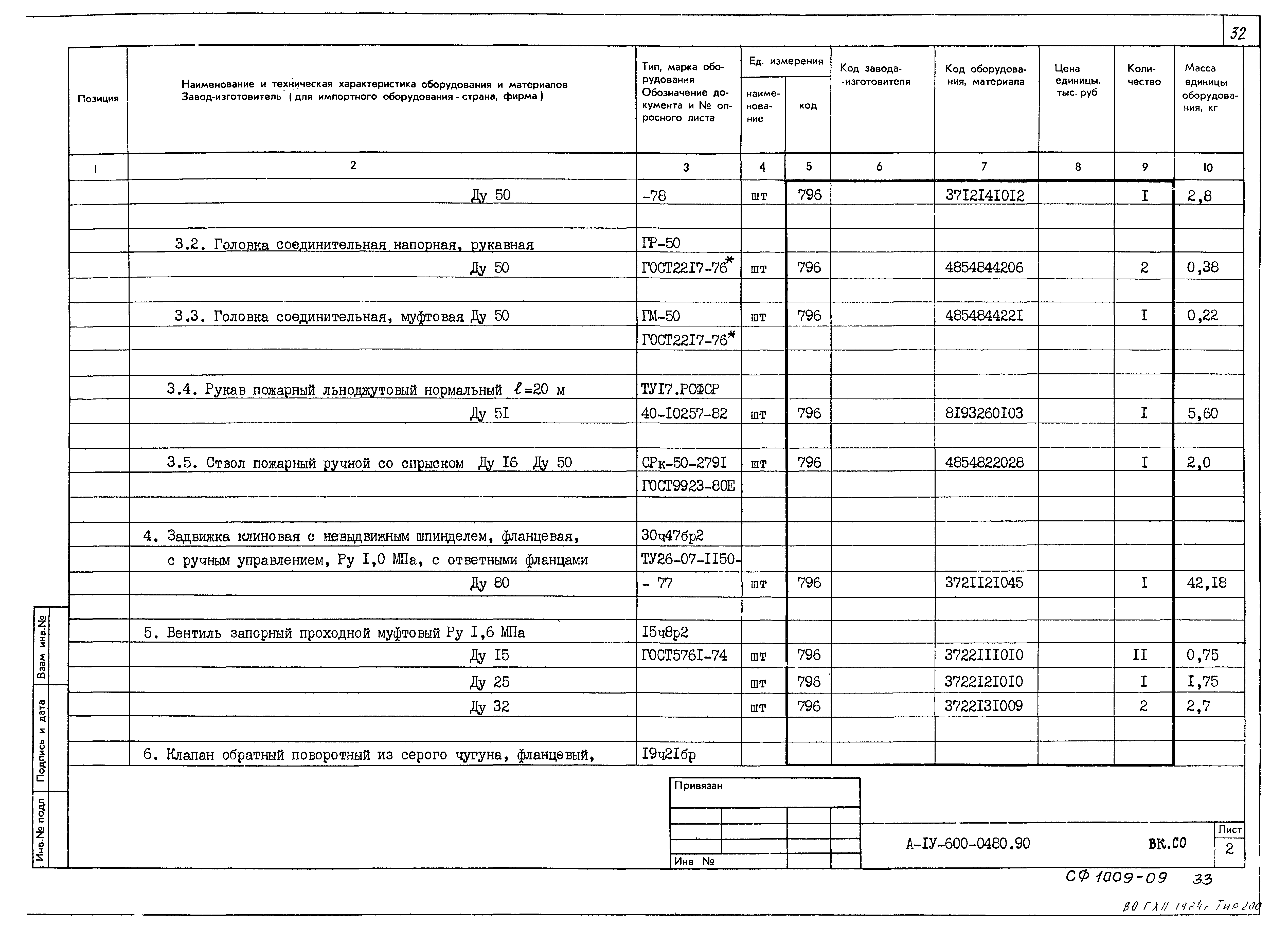 Типовые проектные решения А-IV-600-0480.90