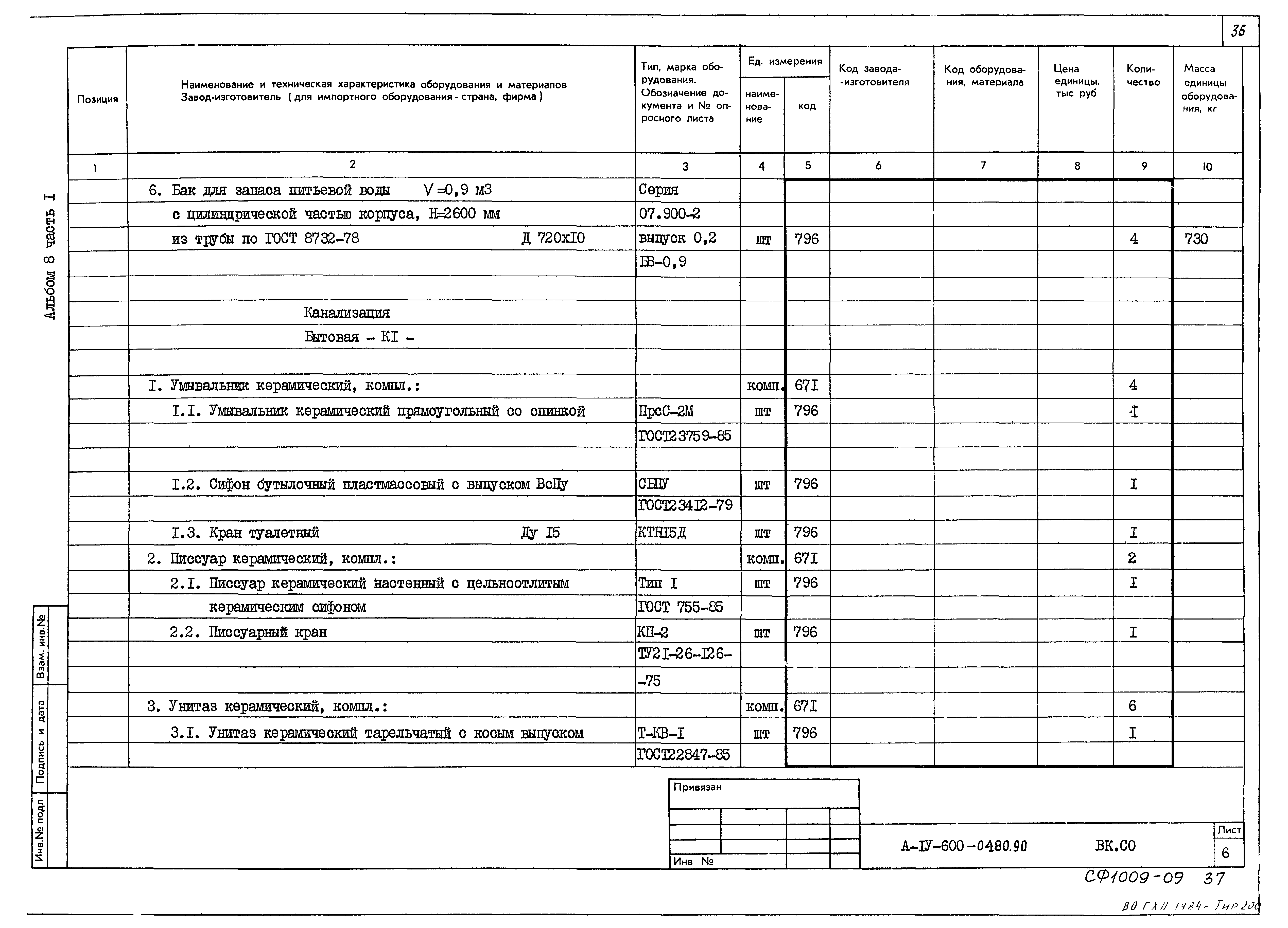 Типовые проектные решения А-IV-600-0480.90