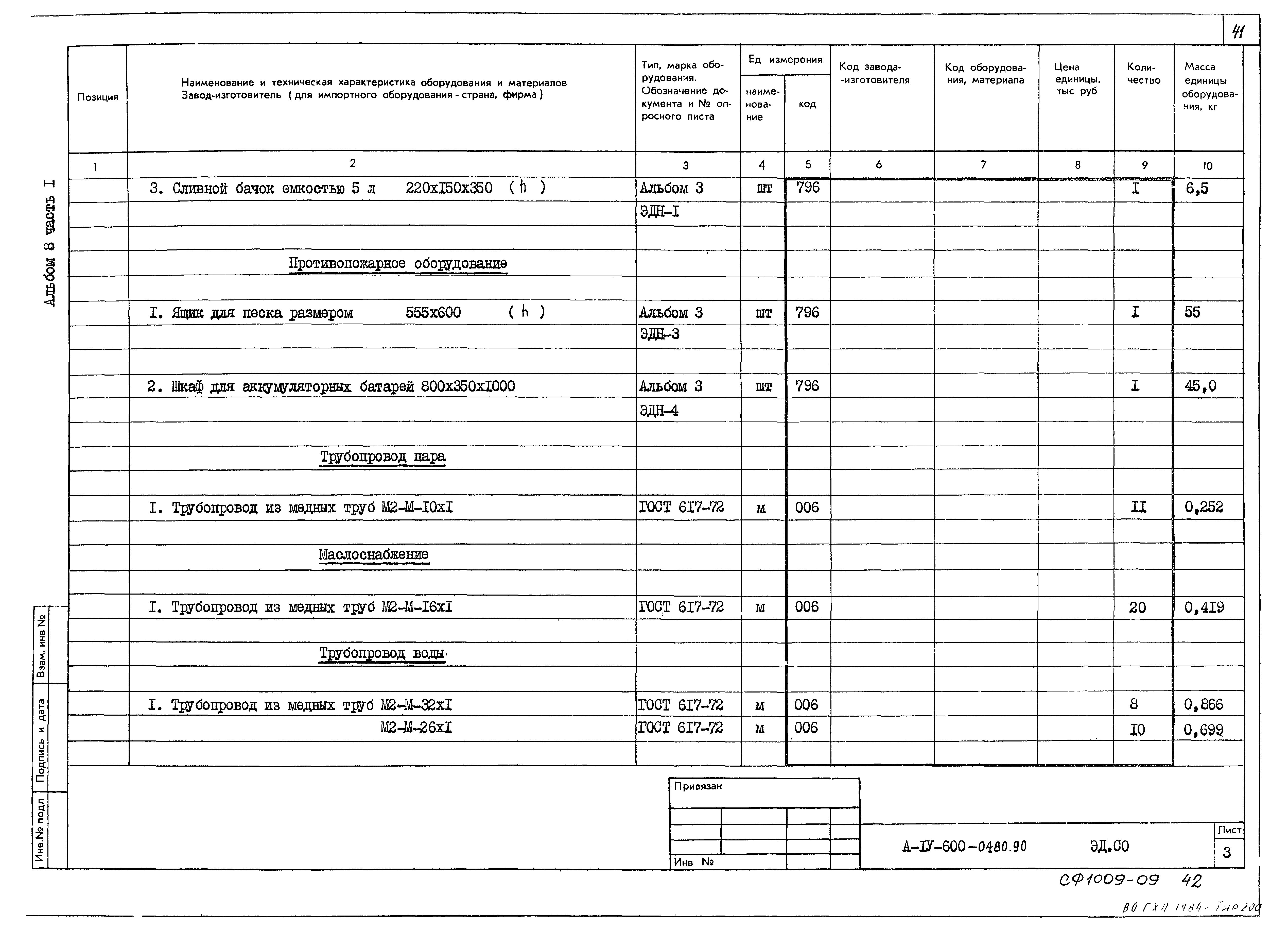 Типовые проектные решения А-IV-600-0480.90