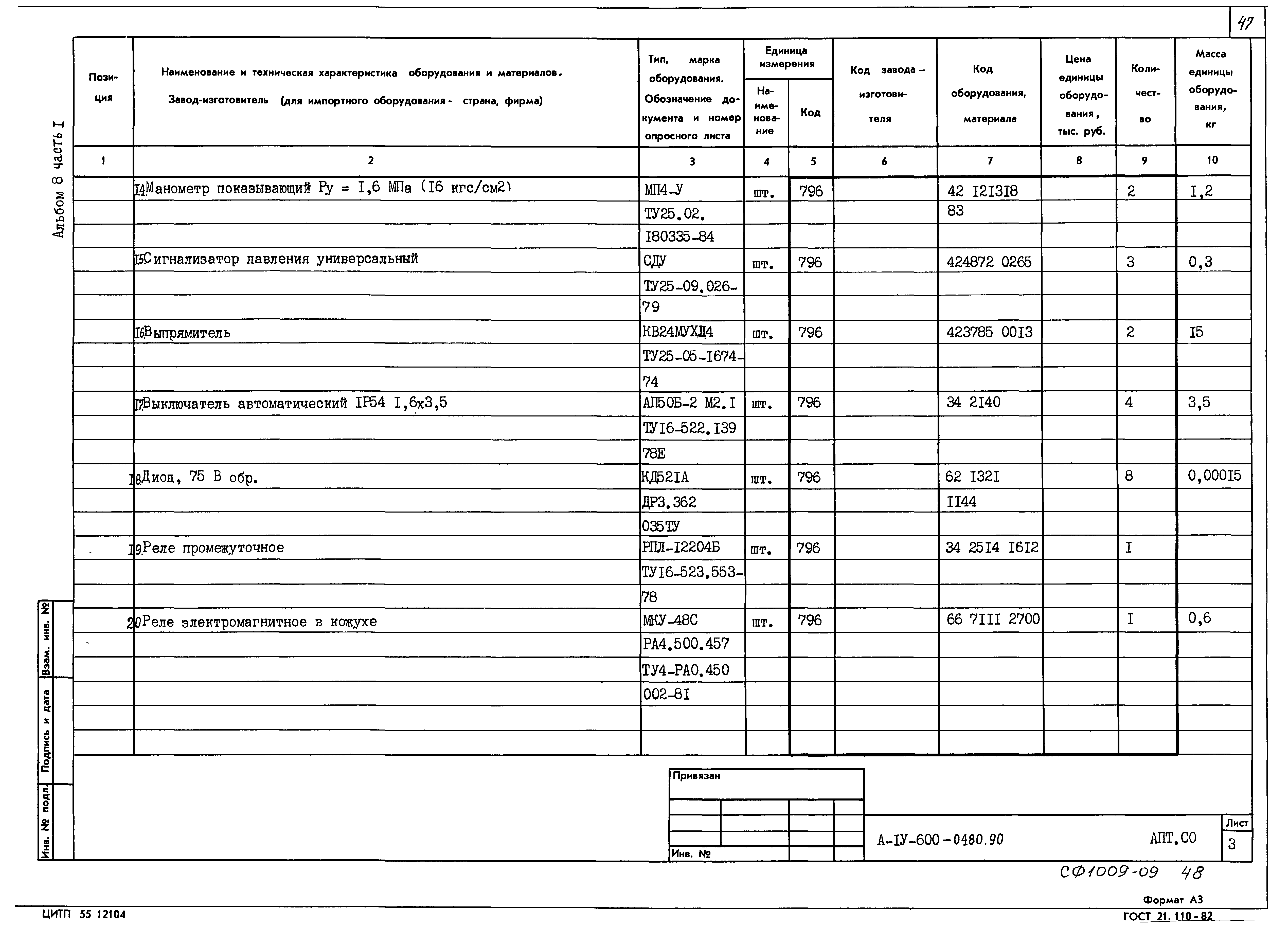 Типовые проектные решения А-IV-600-0480.90