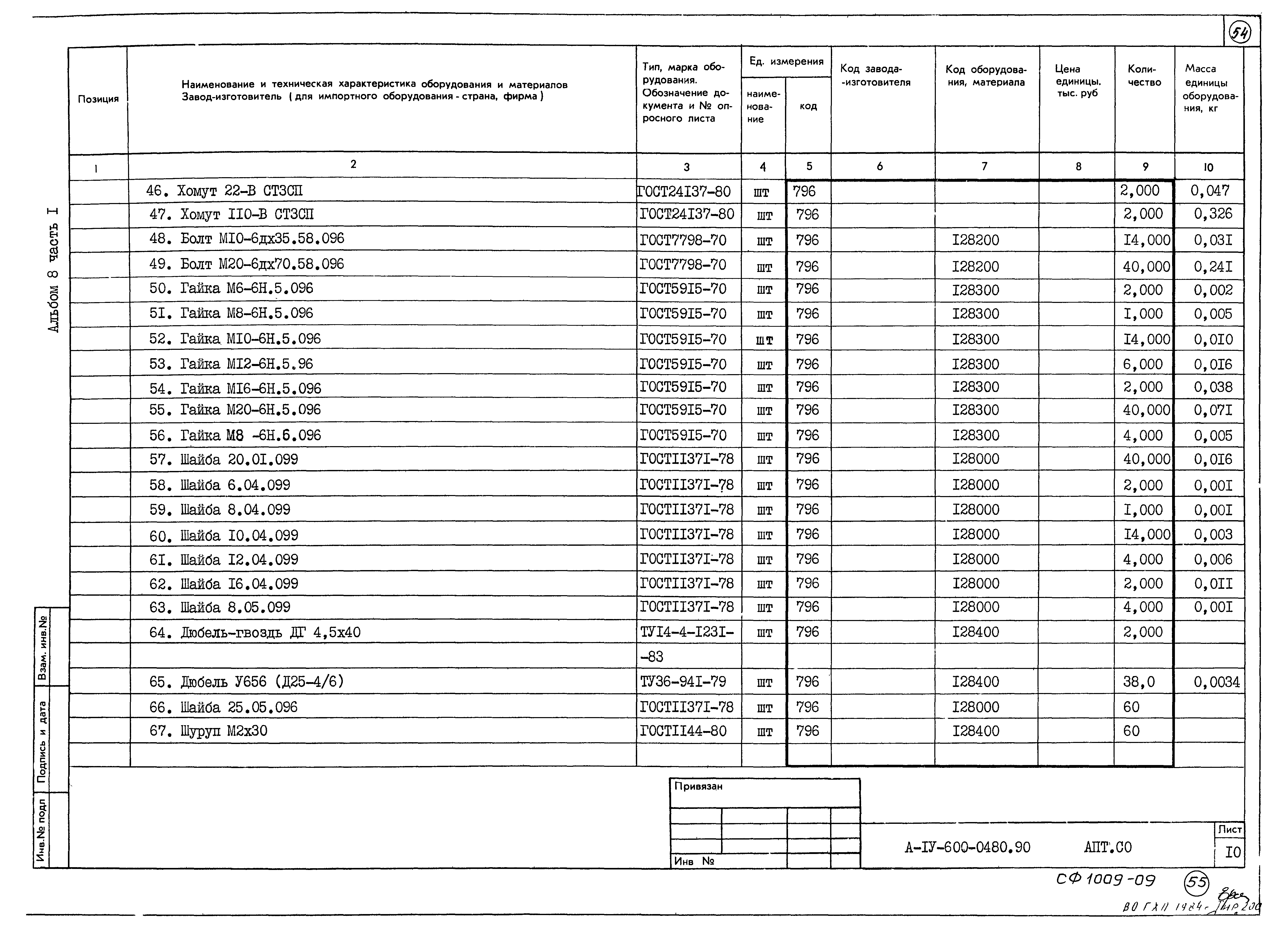 Типовые проектные решения А-IV-600-0480.90