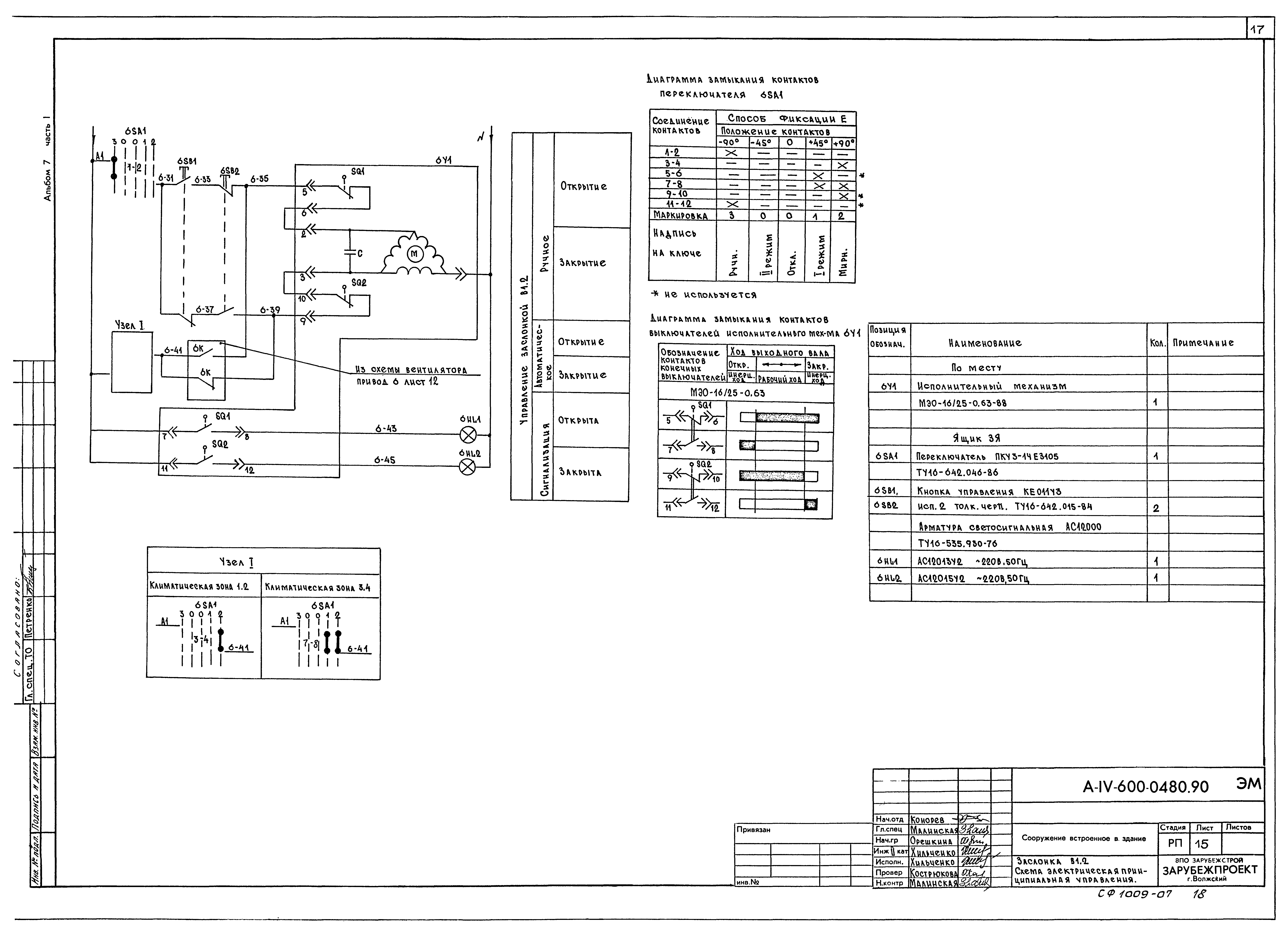 Типовые проектные решения А-IV-600-0480.90