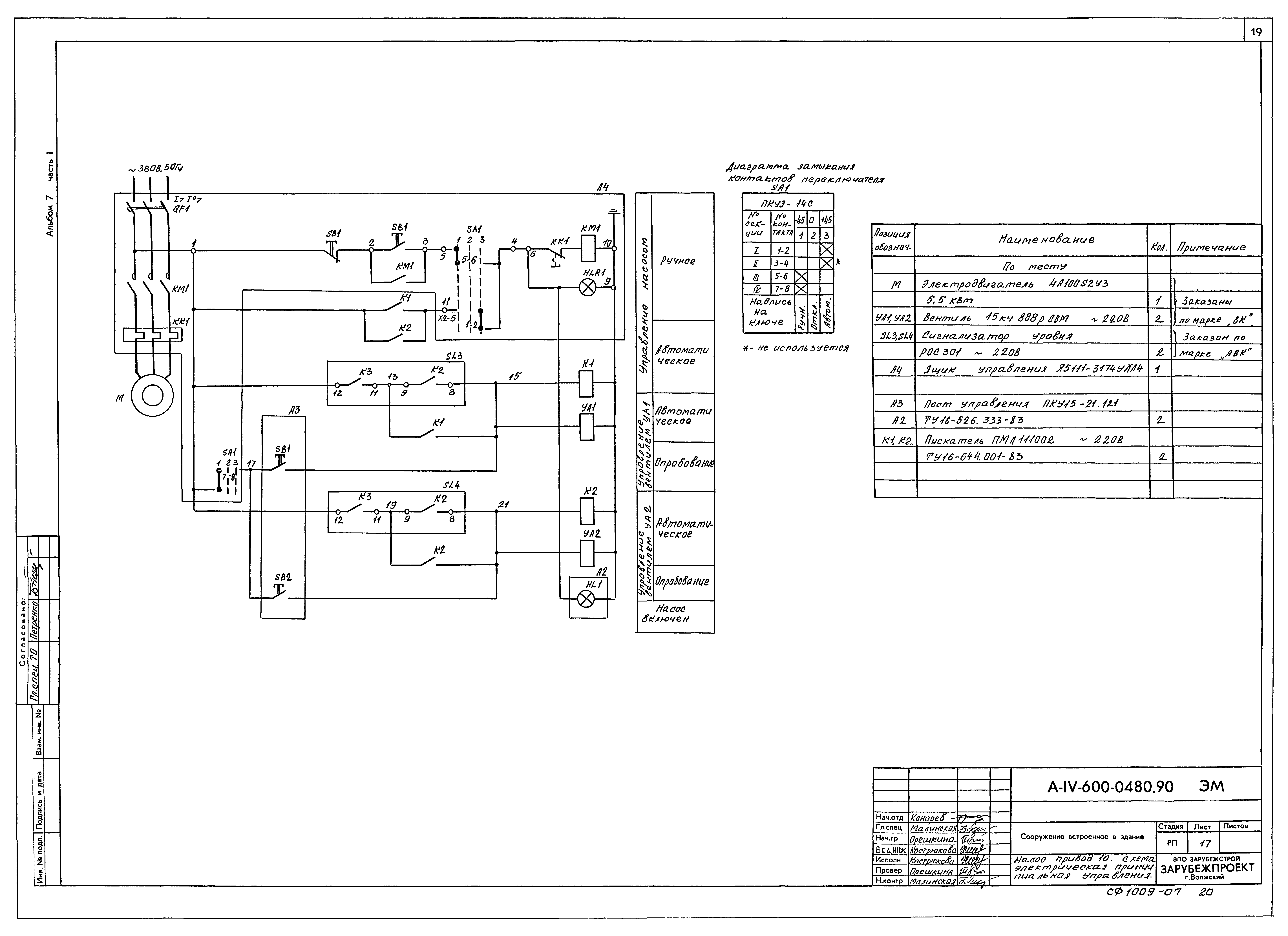 Типовые проектные решения А-IV-600-0480.90