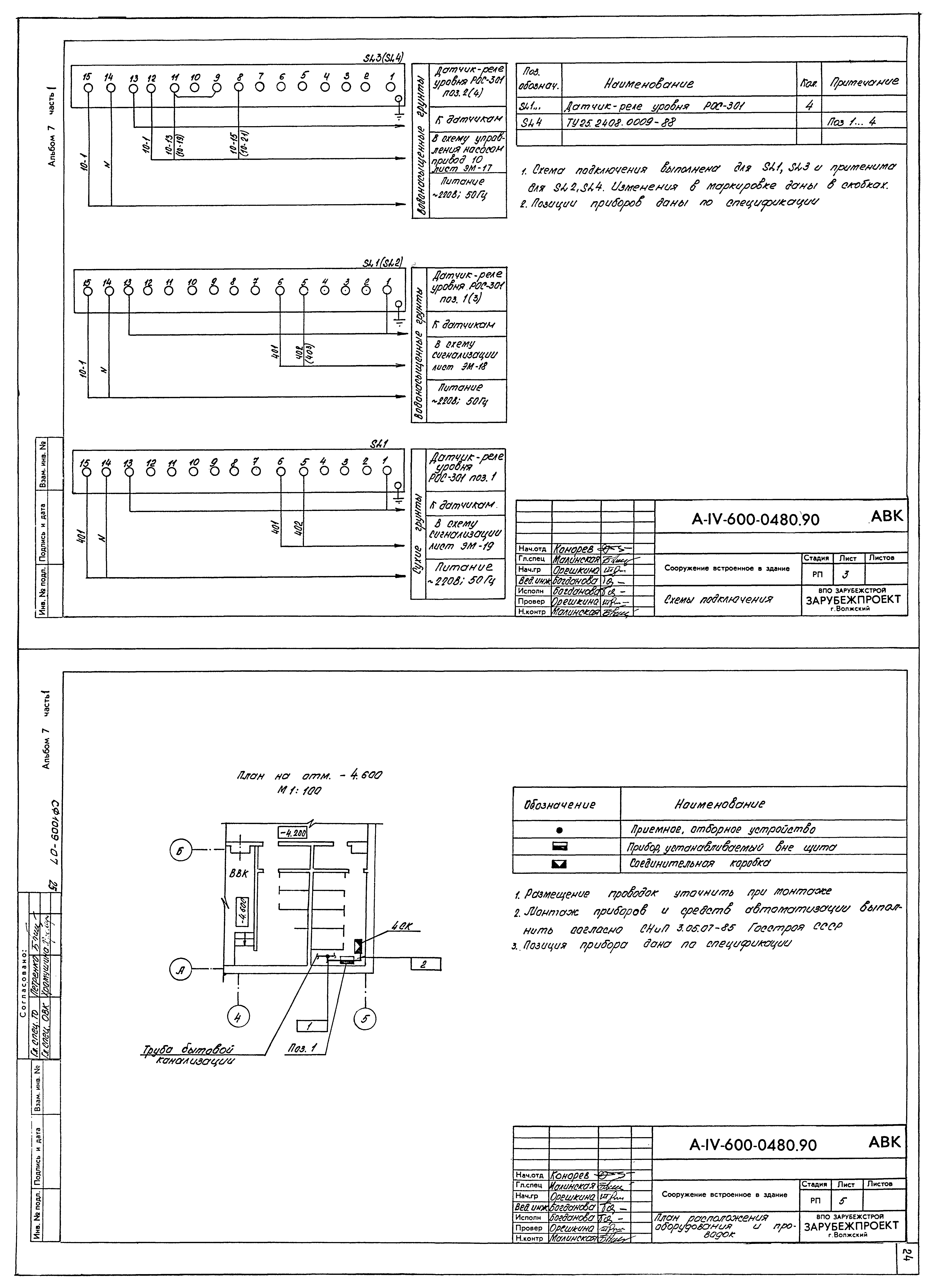 Типовые проектные решения А-IV-600-0480.90