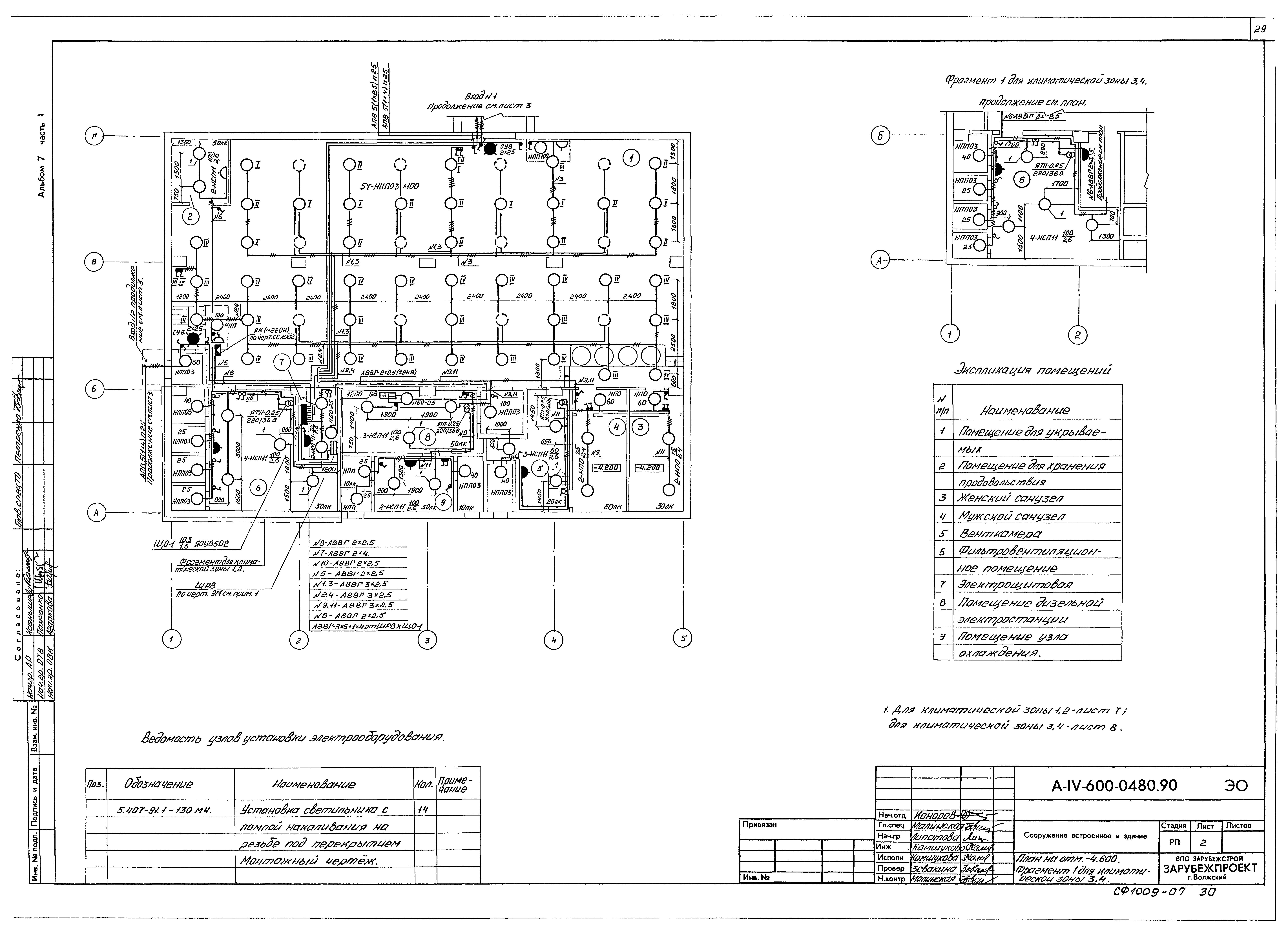 Типовые проектные решения А-IV-600-0480.90