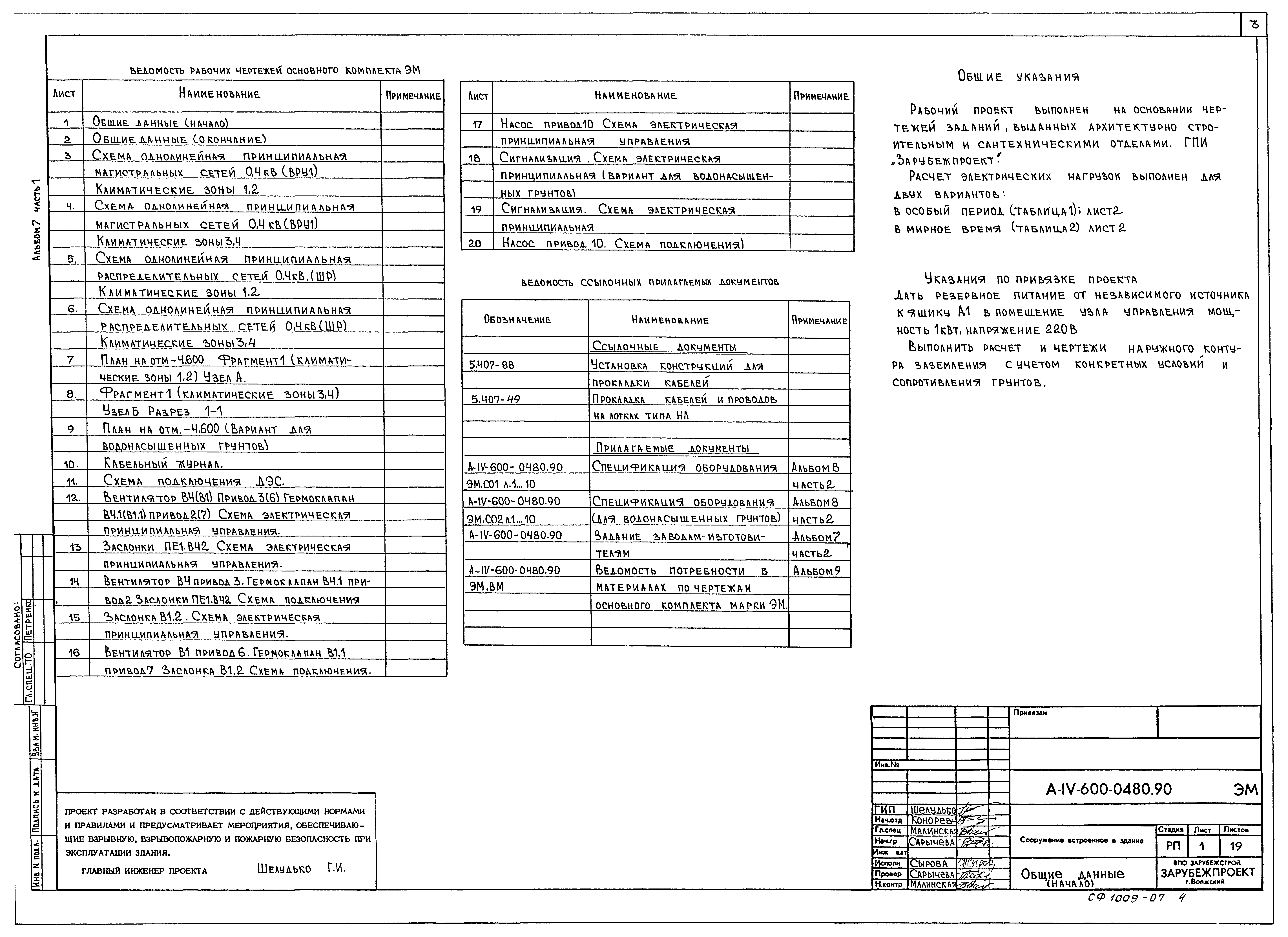 Типовые проектные решения А-IV-600-0480.90