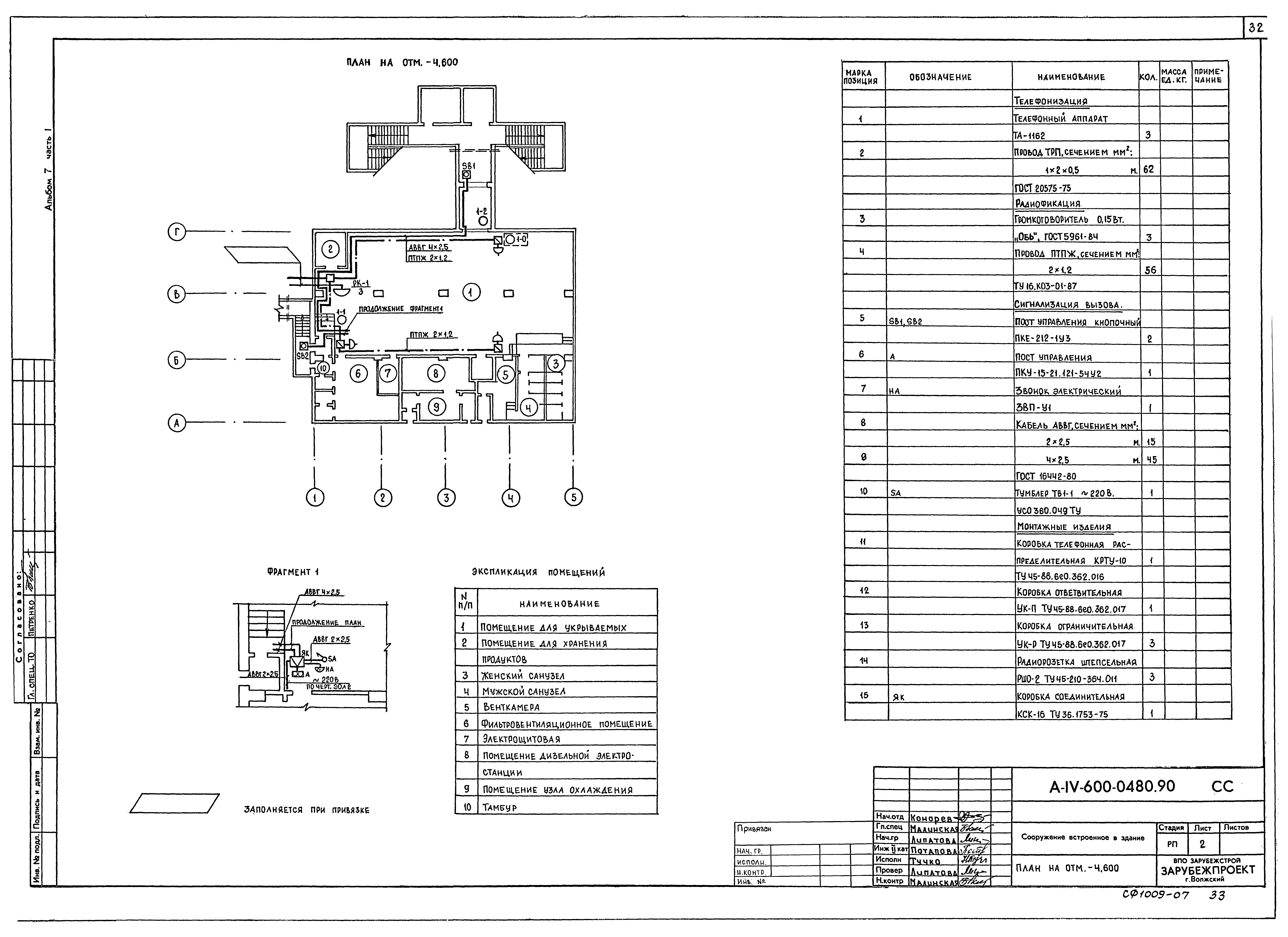 Типовые проектные решения А-IV-600-0480.90