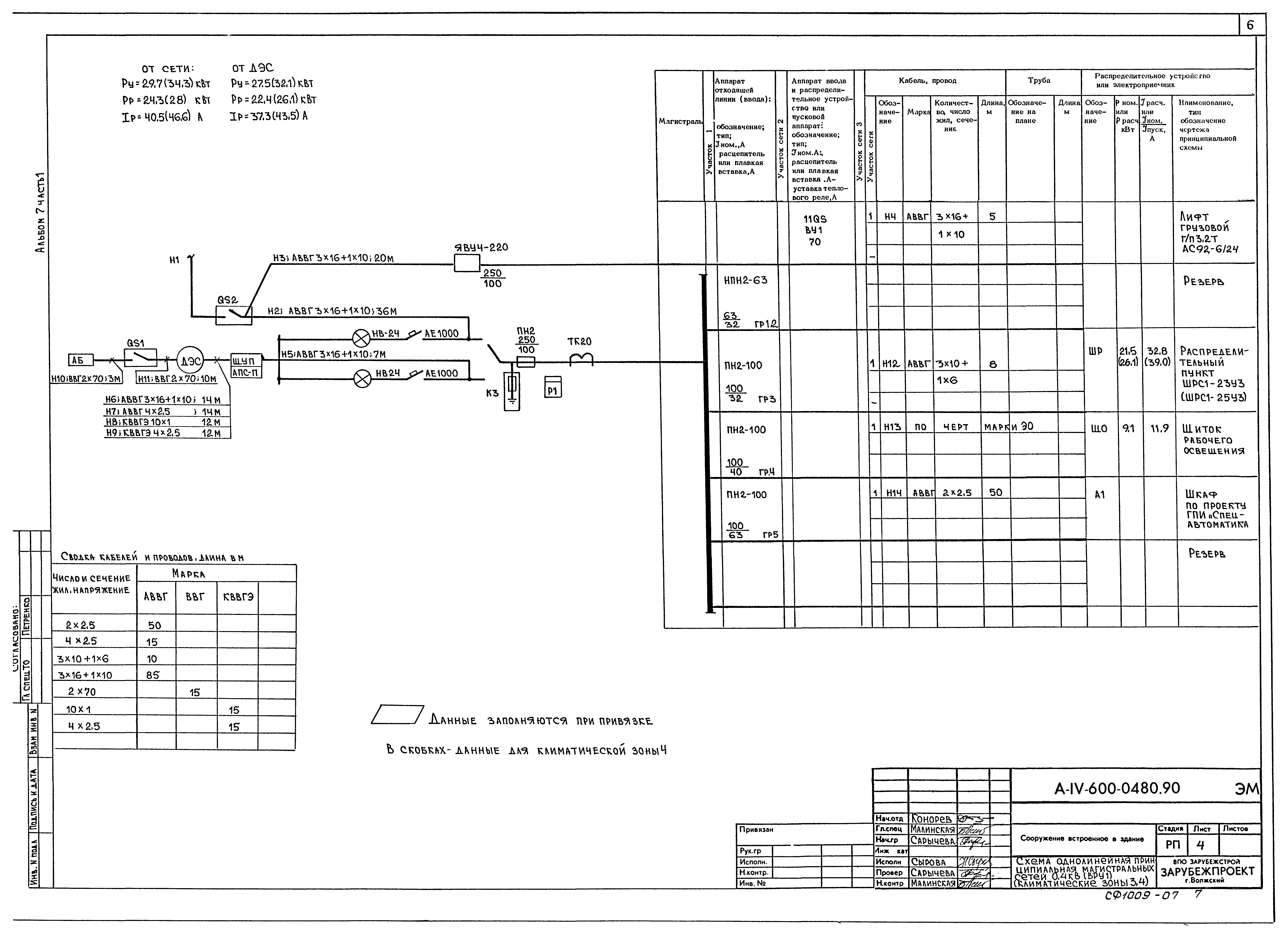 Типовые проектные решения А-IV-600-0480.90