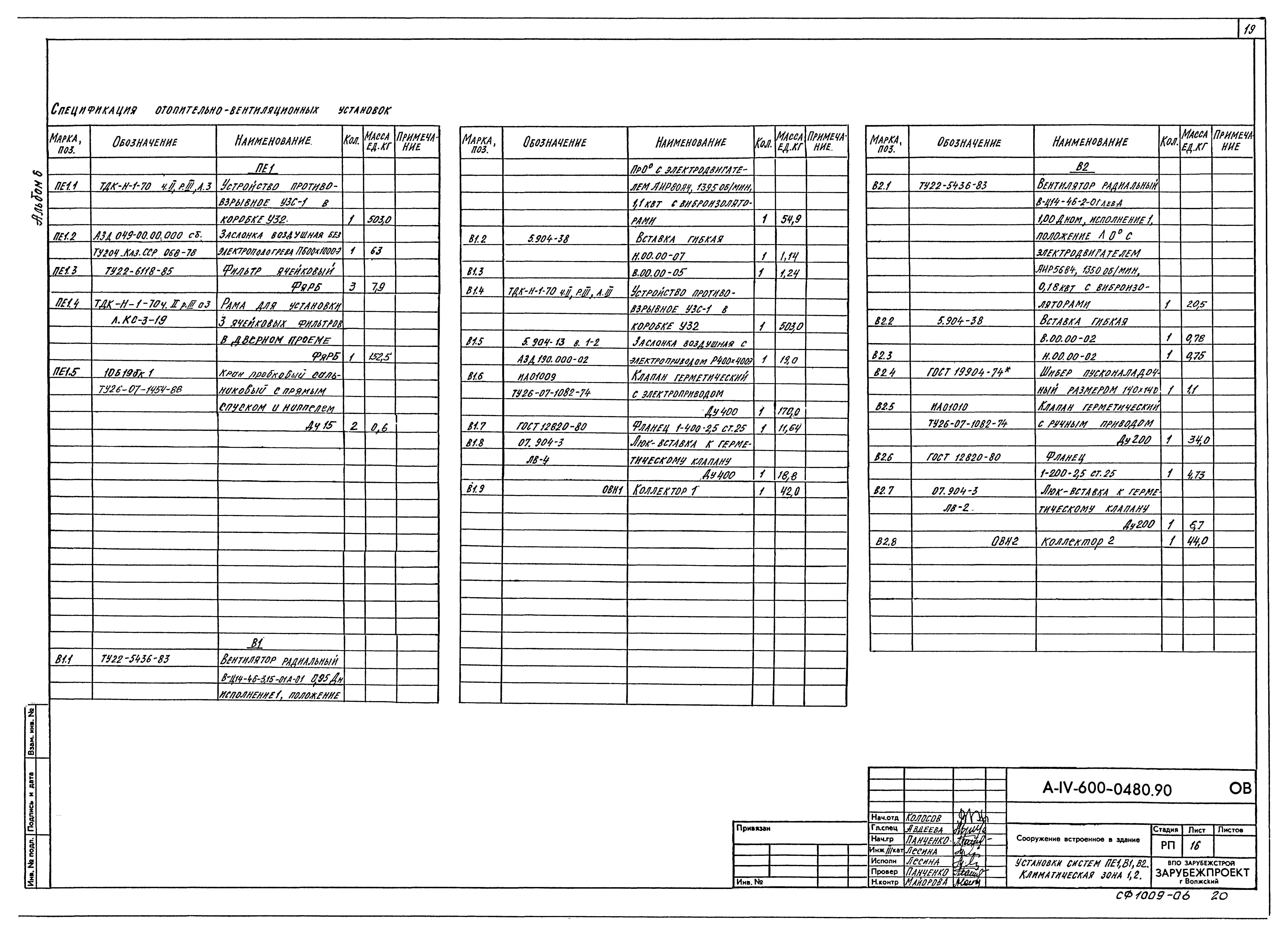 Типовые проектные решения А-IV-600-0480.90