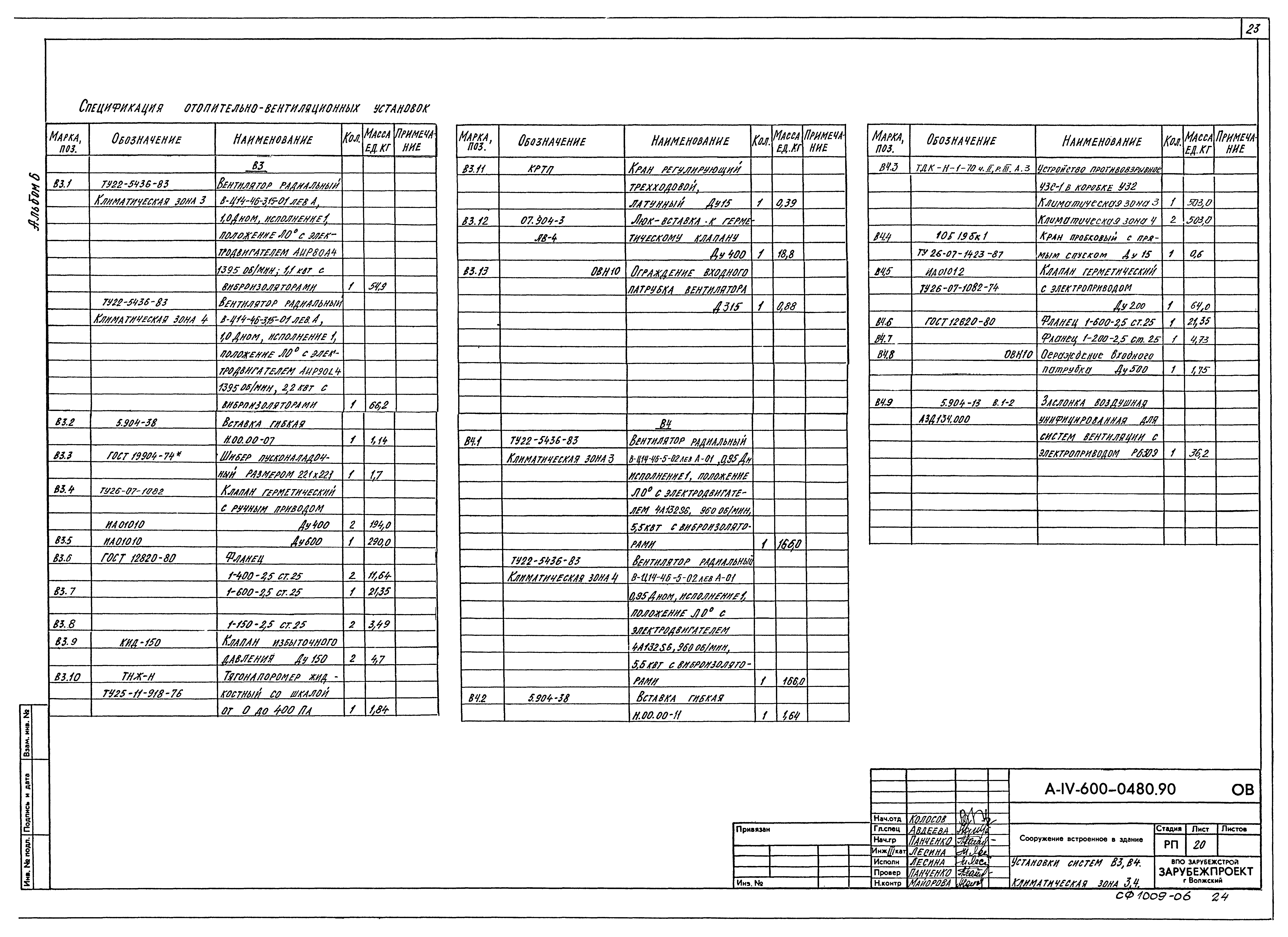 Типовые проектные решения А-IV-600-0480.90