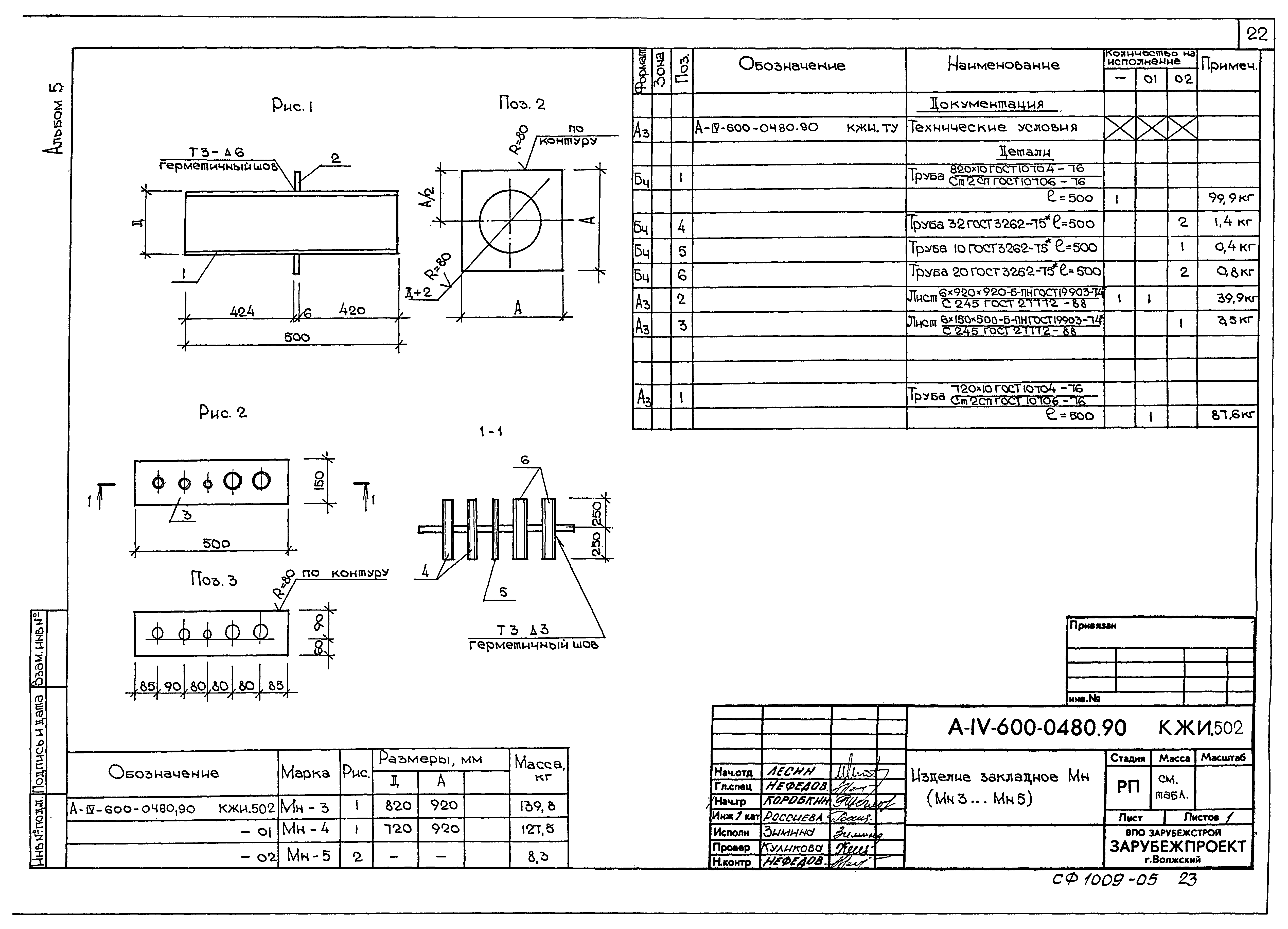 Типовые проектные решения А-IV-600-0480.90